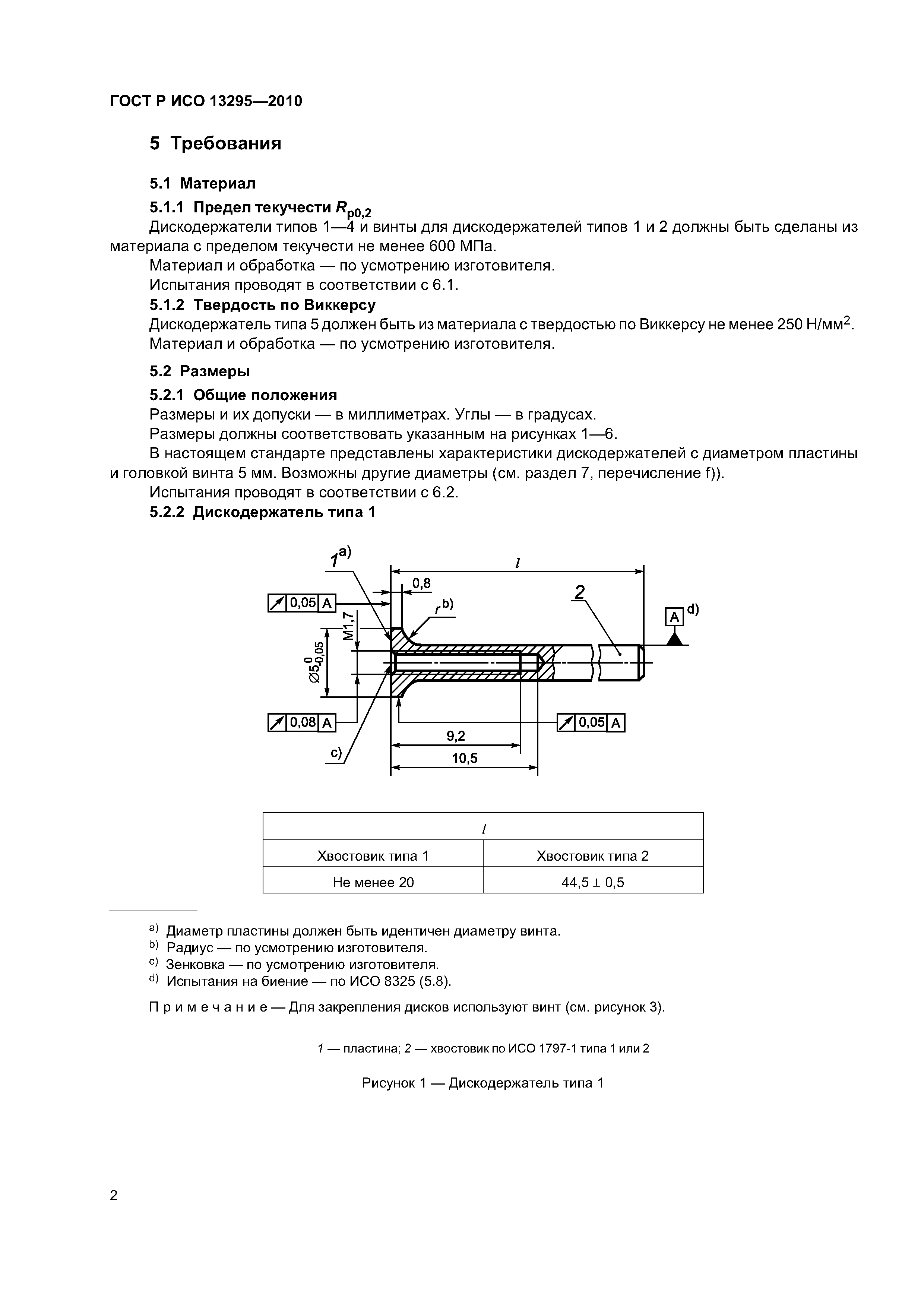 ГОСТ Р ИСО 13295-2010