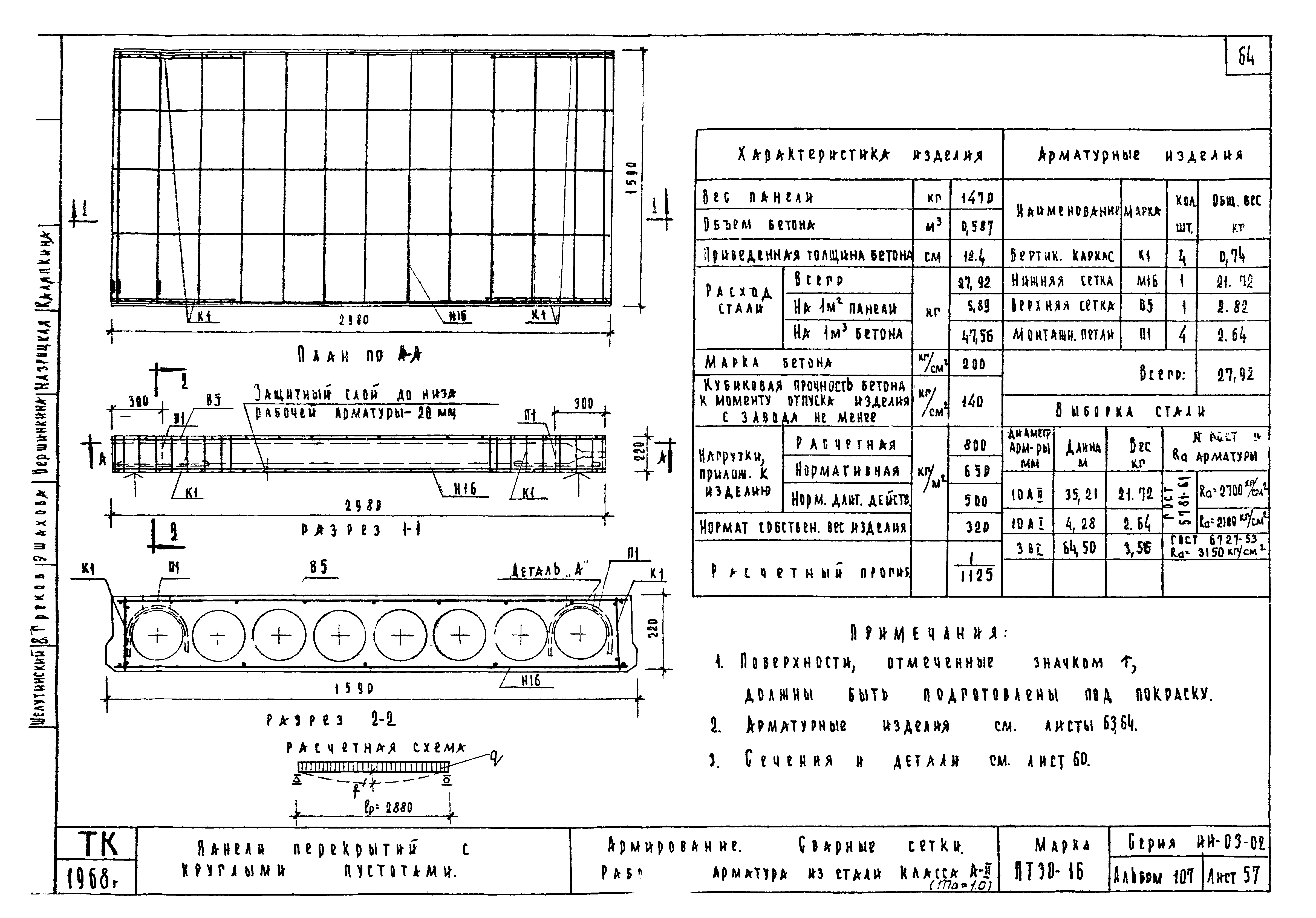 Серия ИИ-03-02