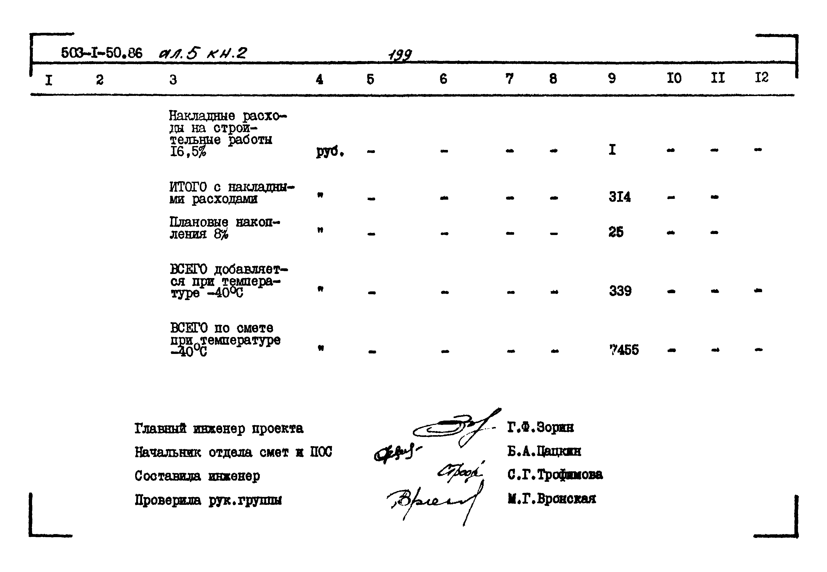Типовой проект 503-1-50.86
