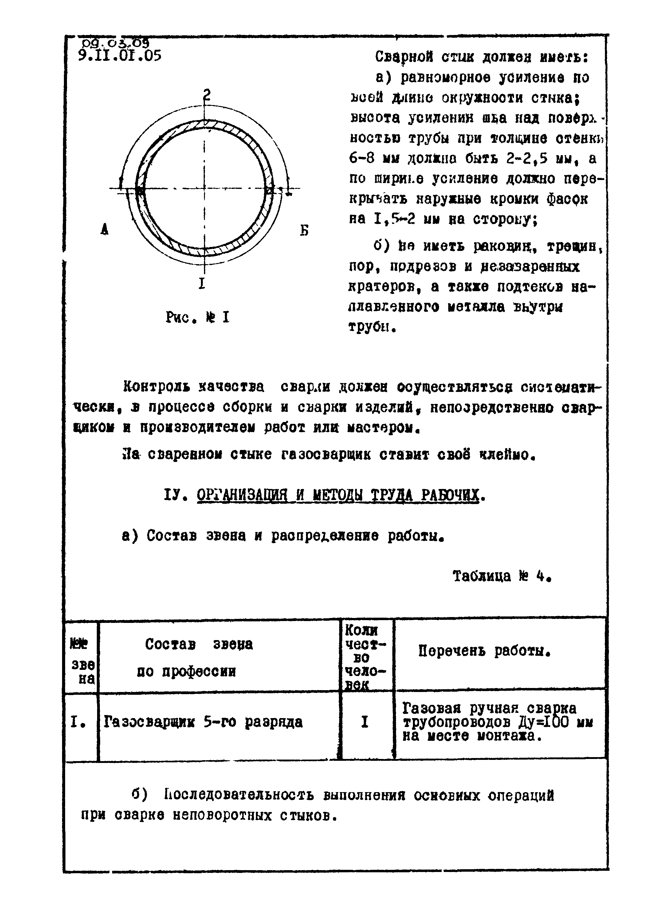 ТТК 09.03.09