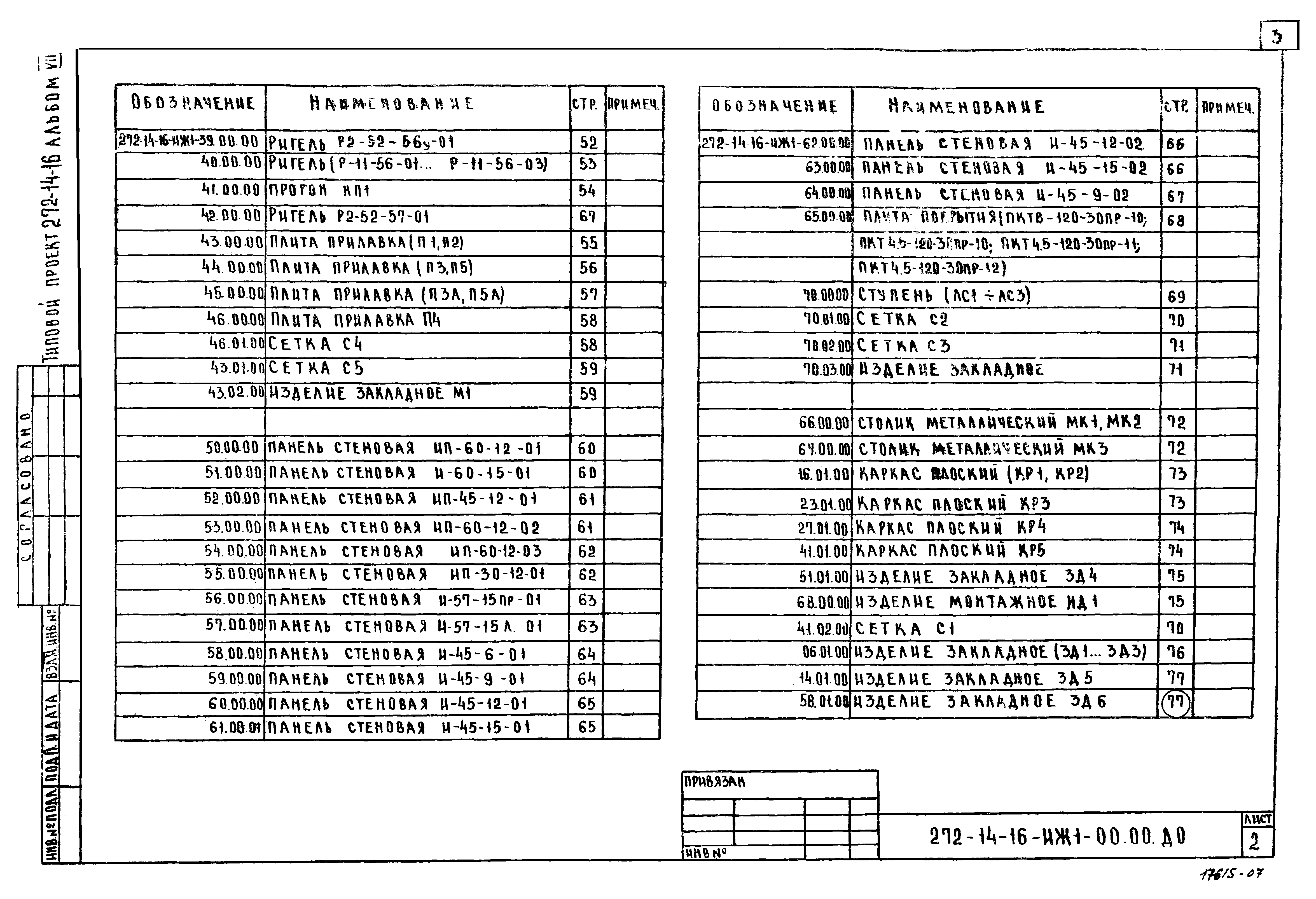 Типовой проект 272-14-16