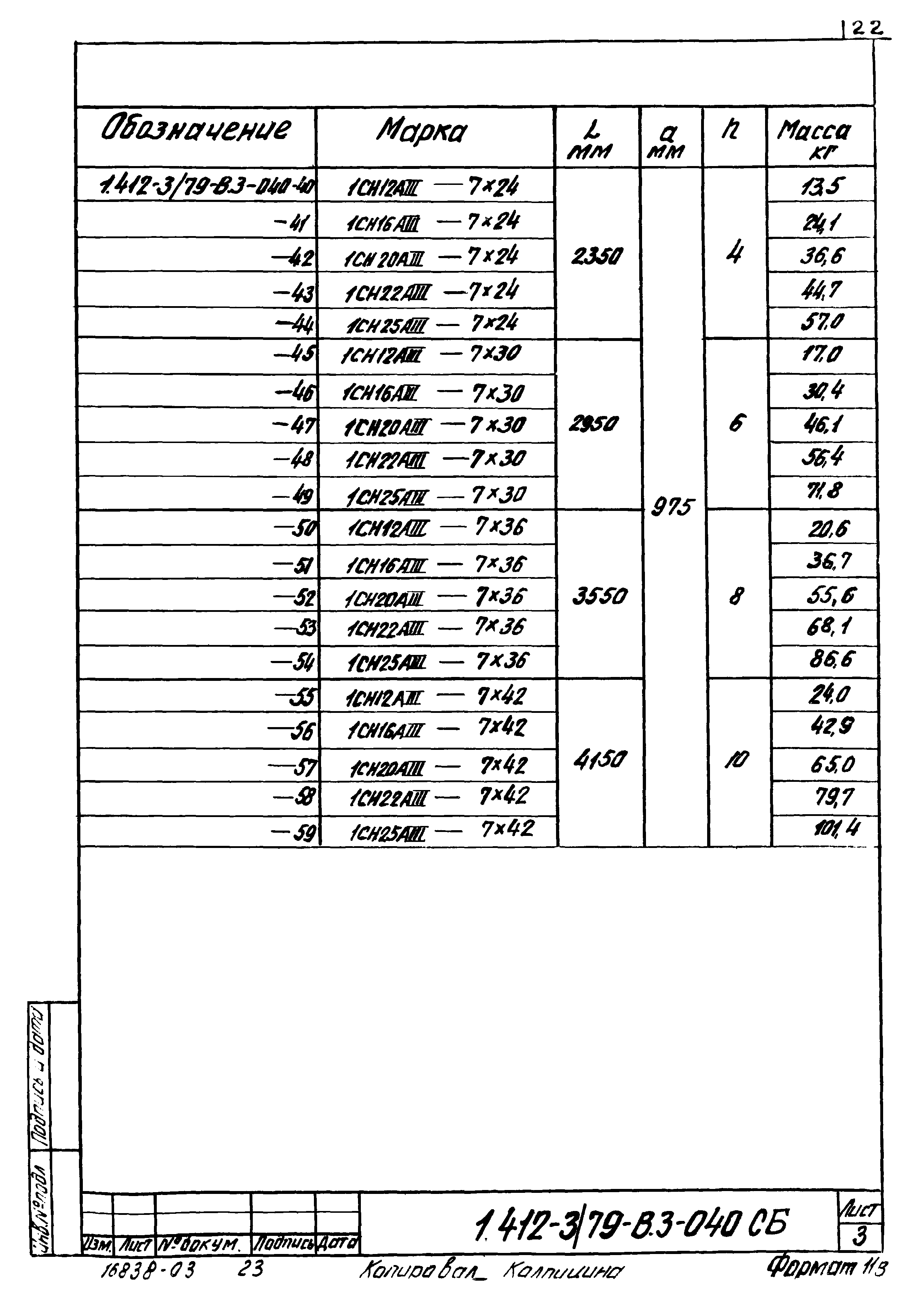 Серия 1.412-3/79