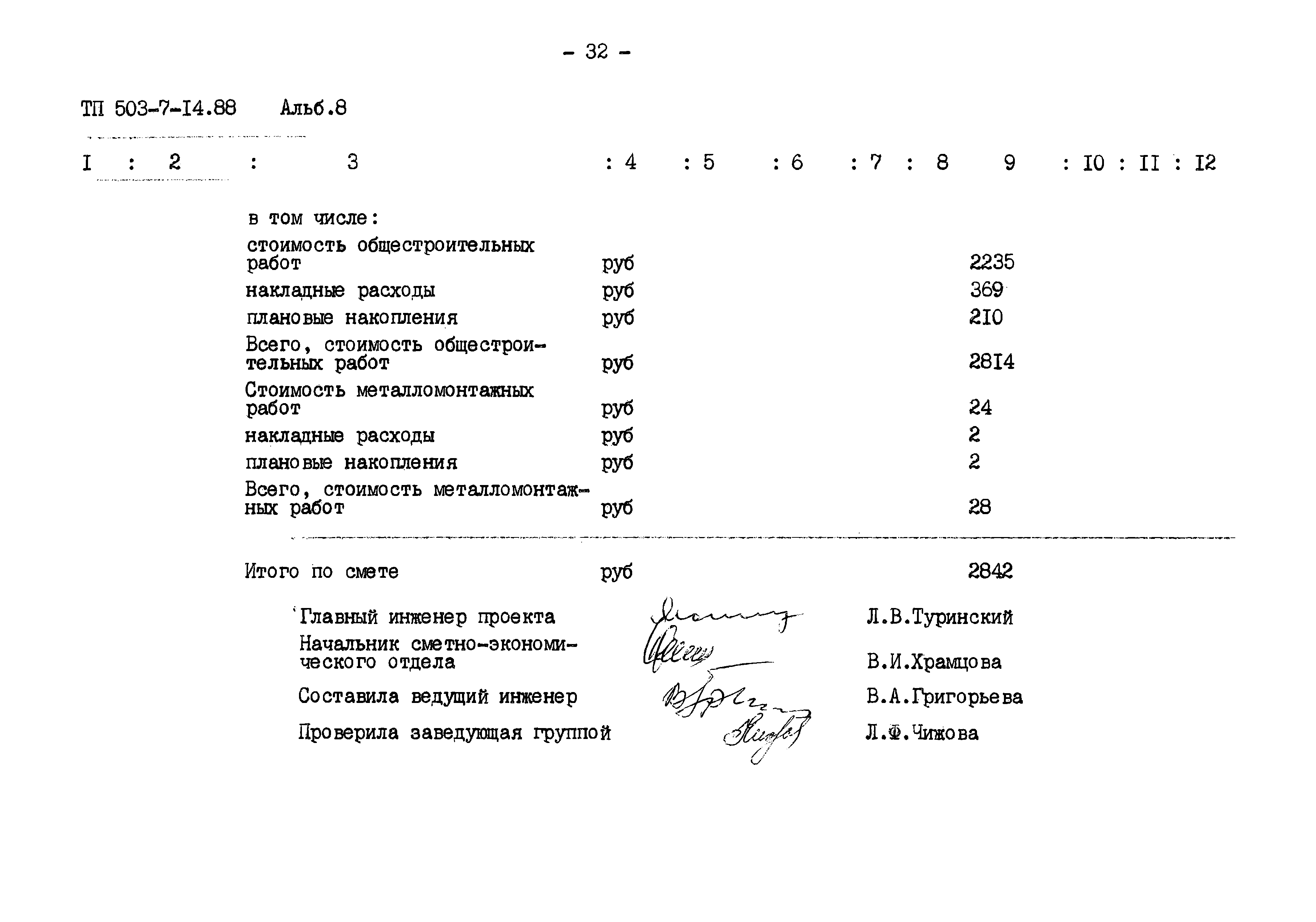 Типовой проект 503-7-14.88