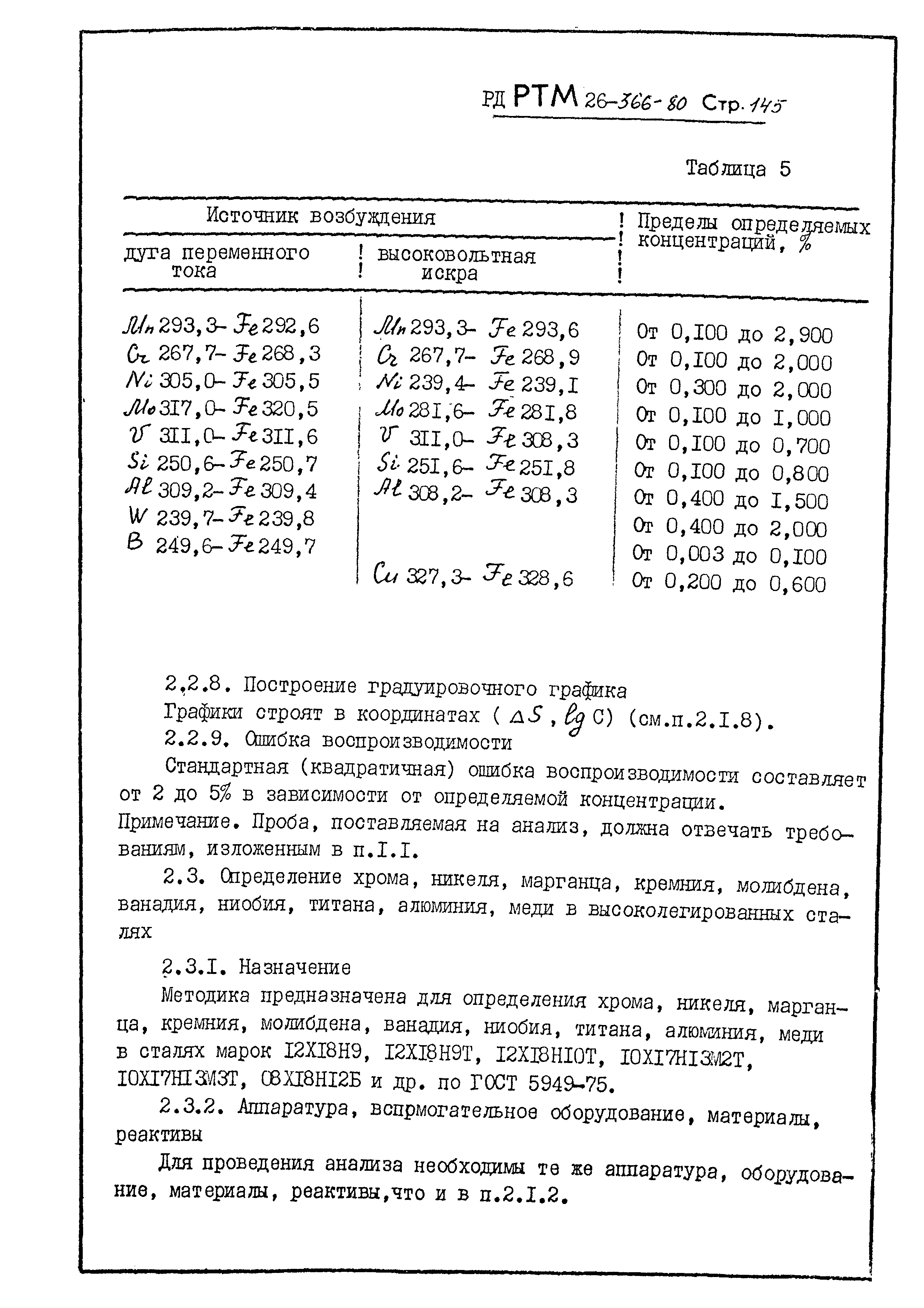 РД РТМ 26-366-80
