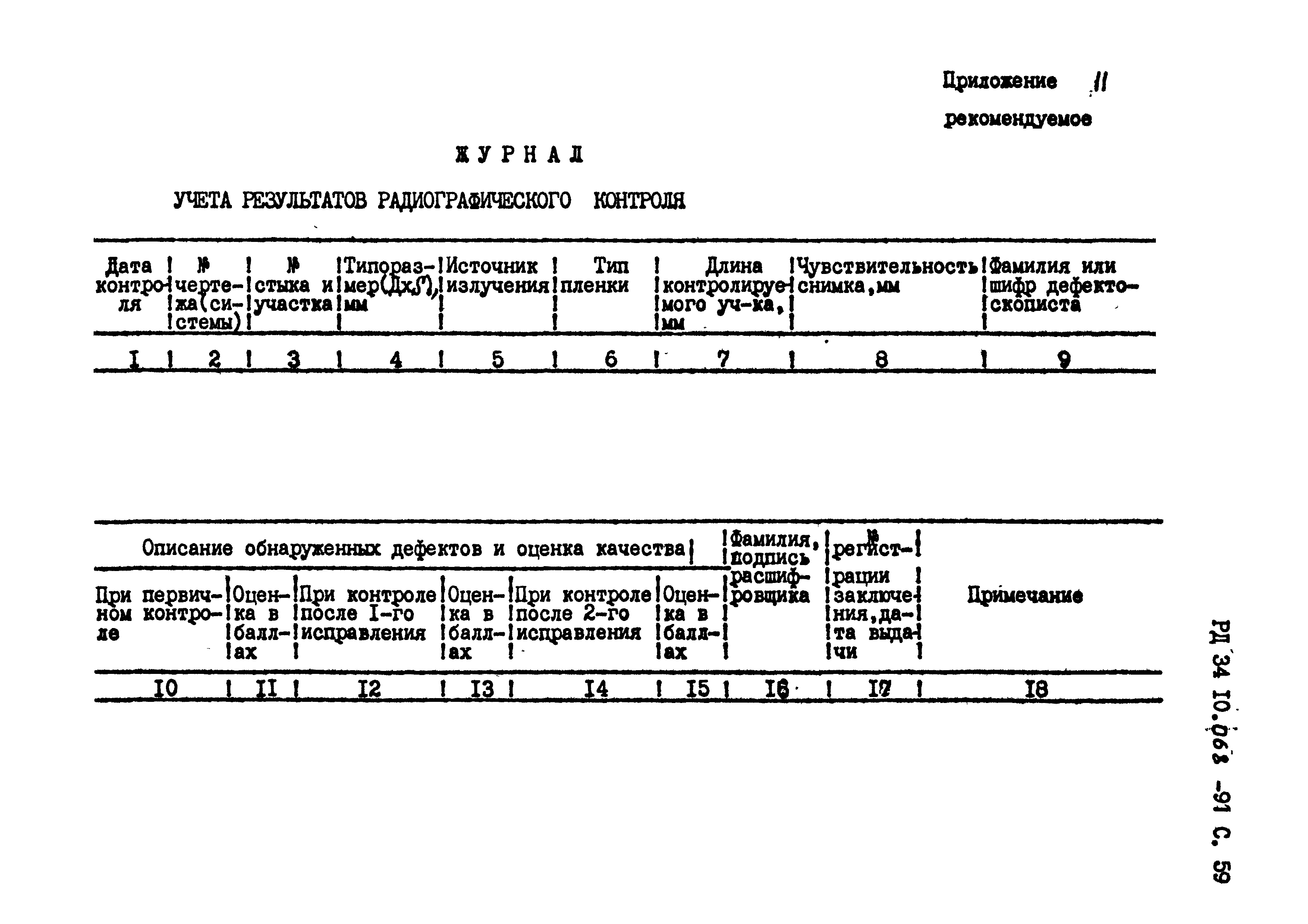 РД 34 10.068-91