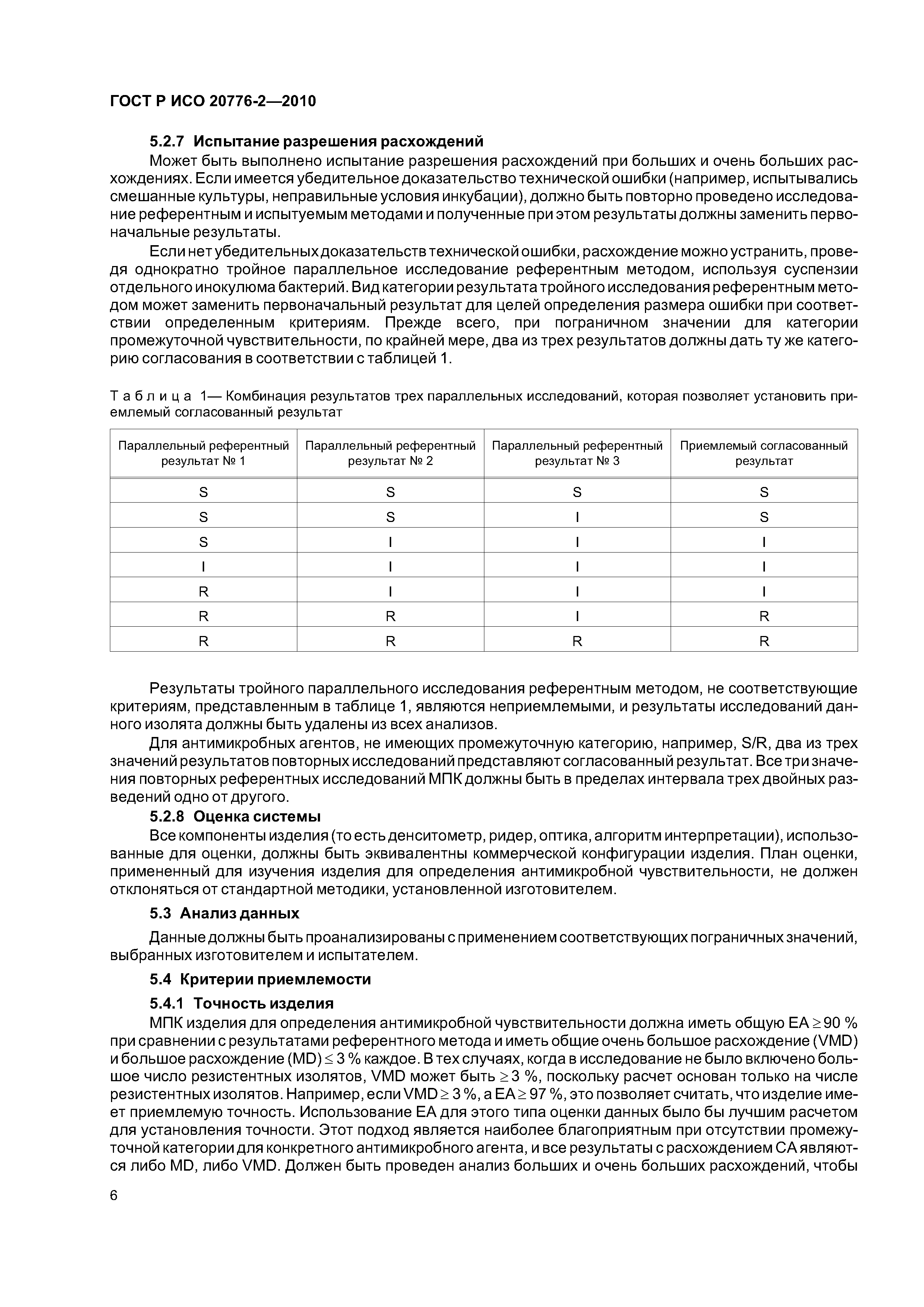 ГОСТ Р ИСО 20776-2-2010