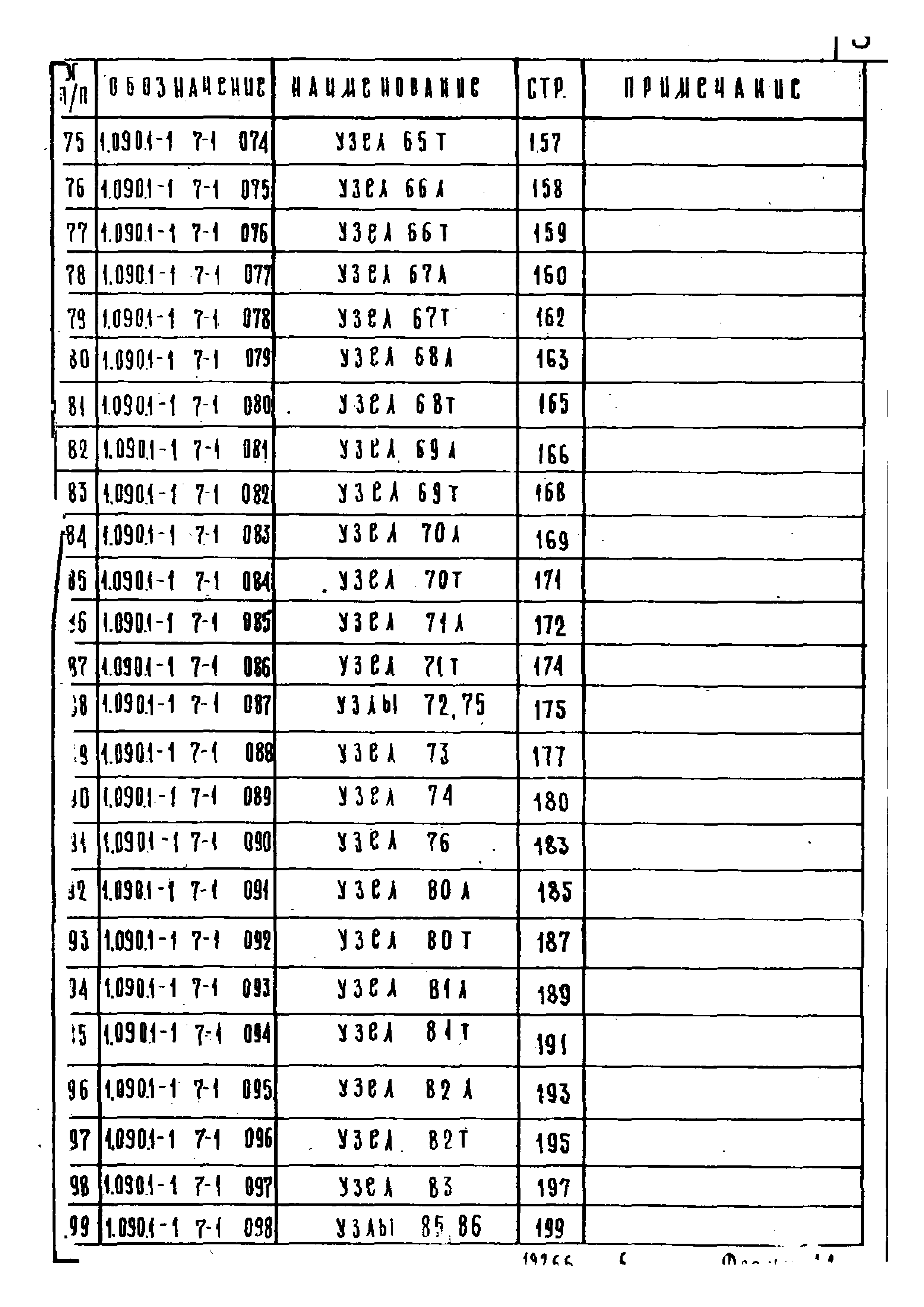 Серия 1.090.1-1