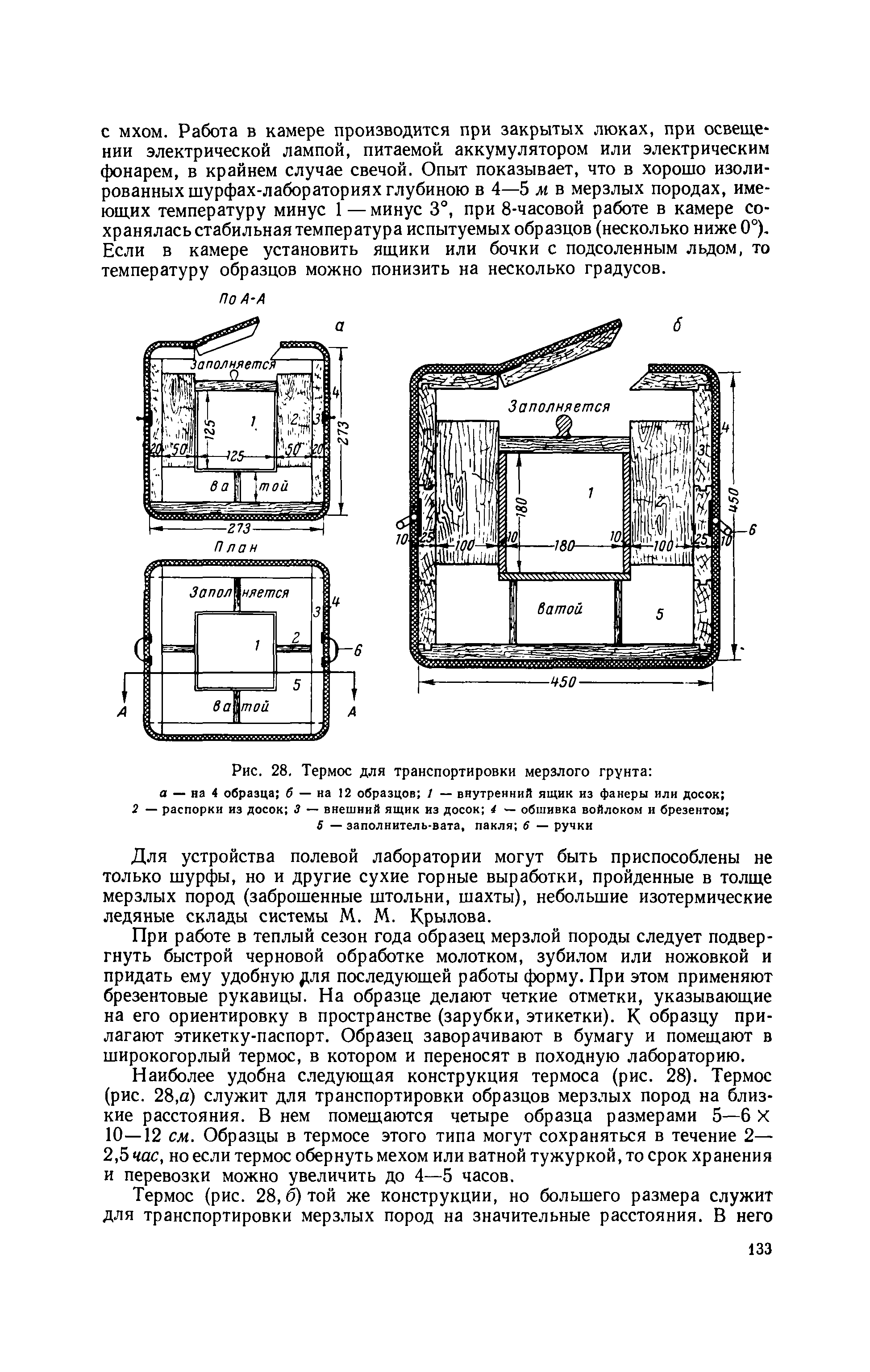 Методическое руководство 