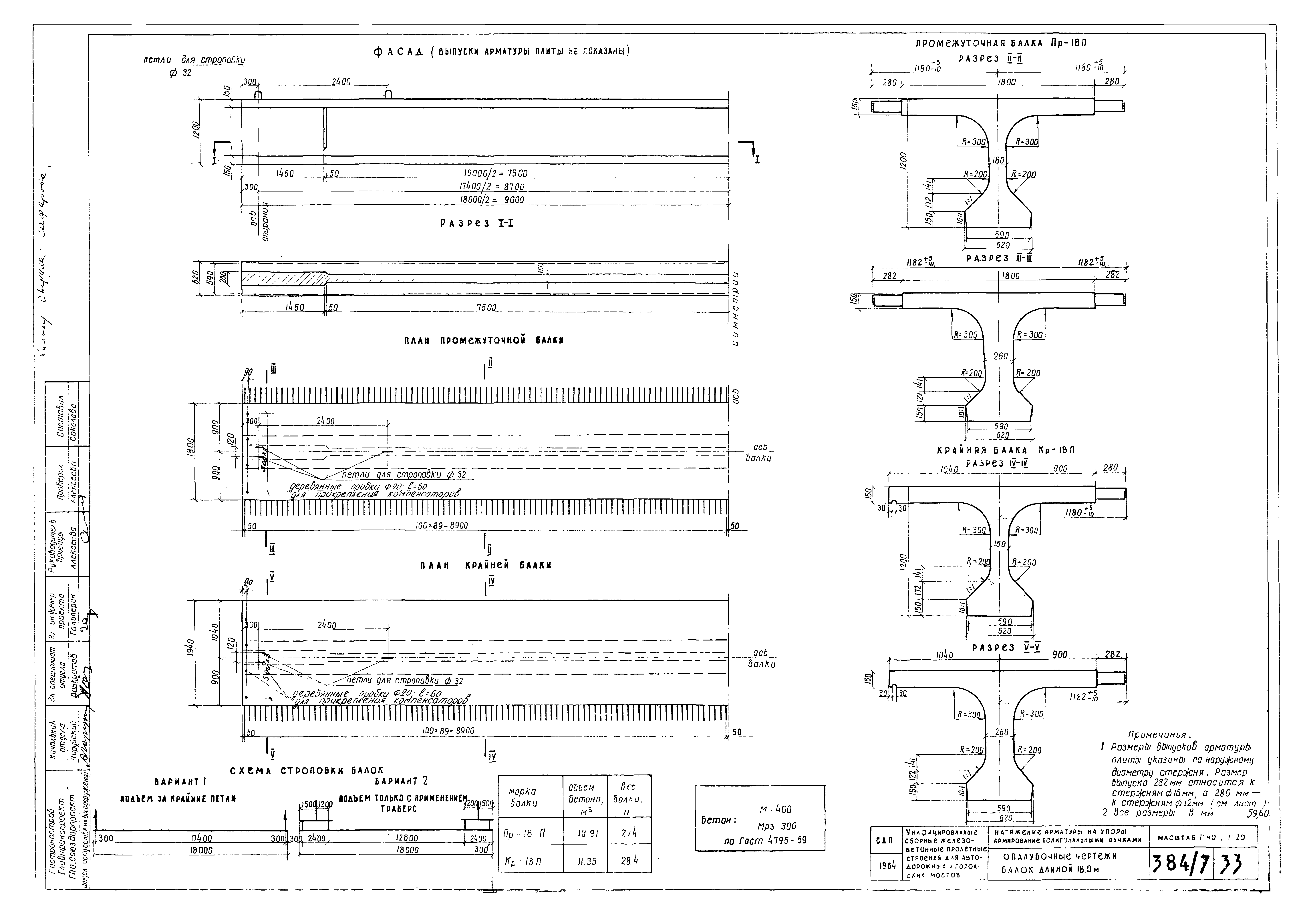Типовой проект 501-5
