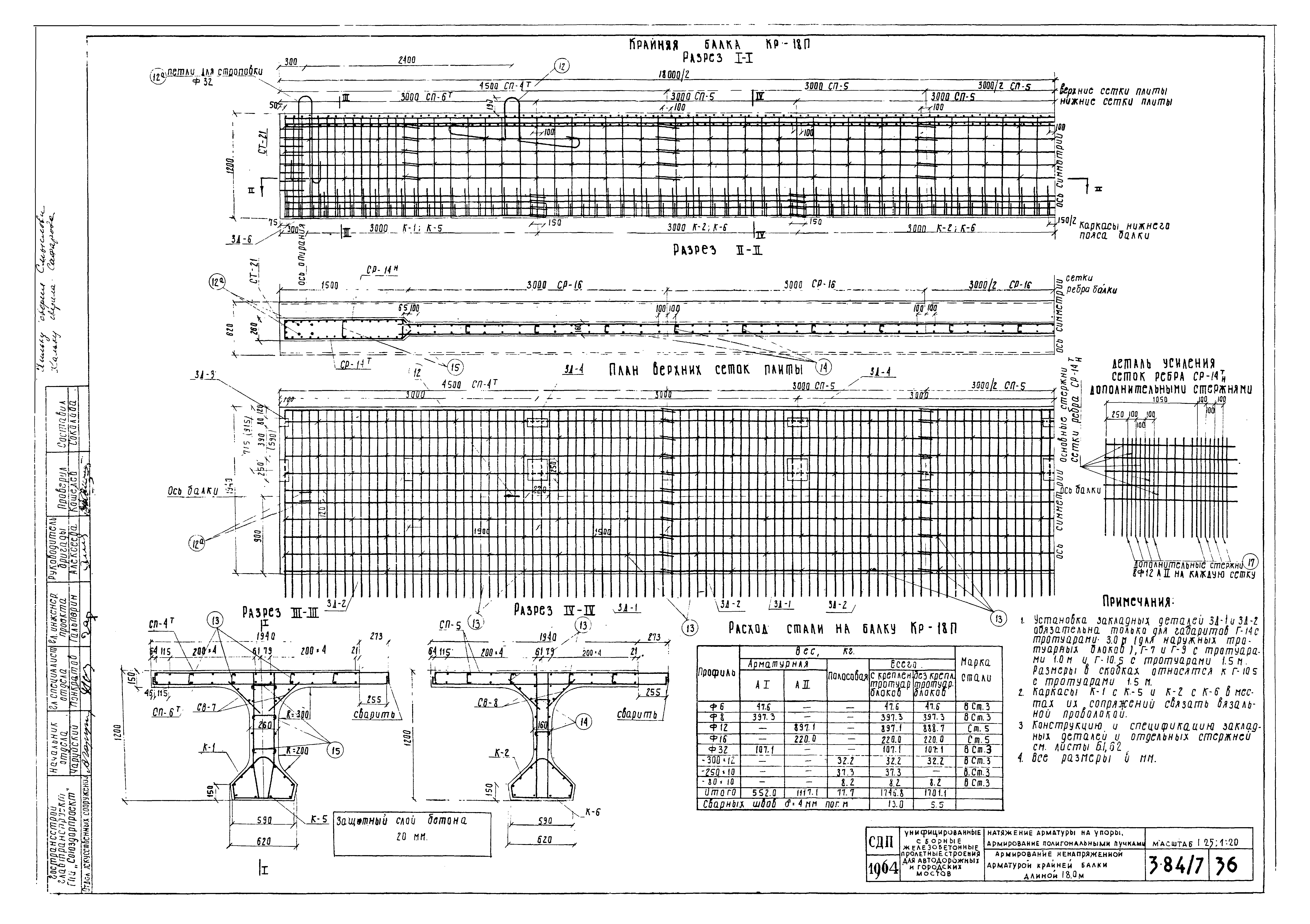 Типовой проект 501-5