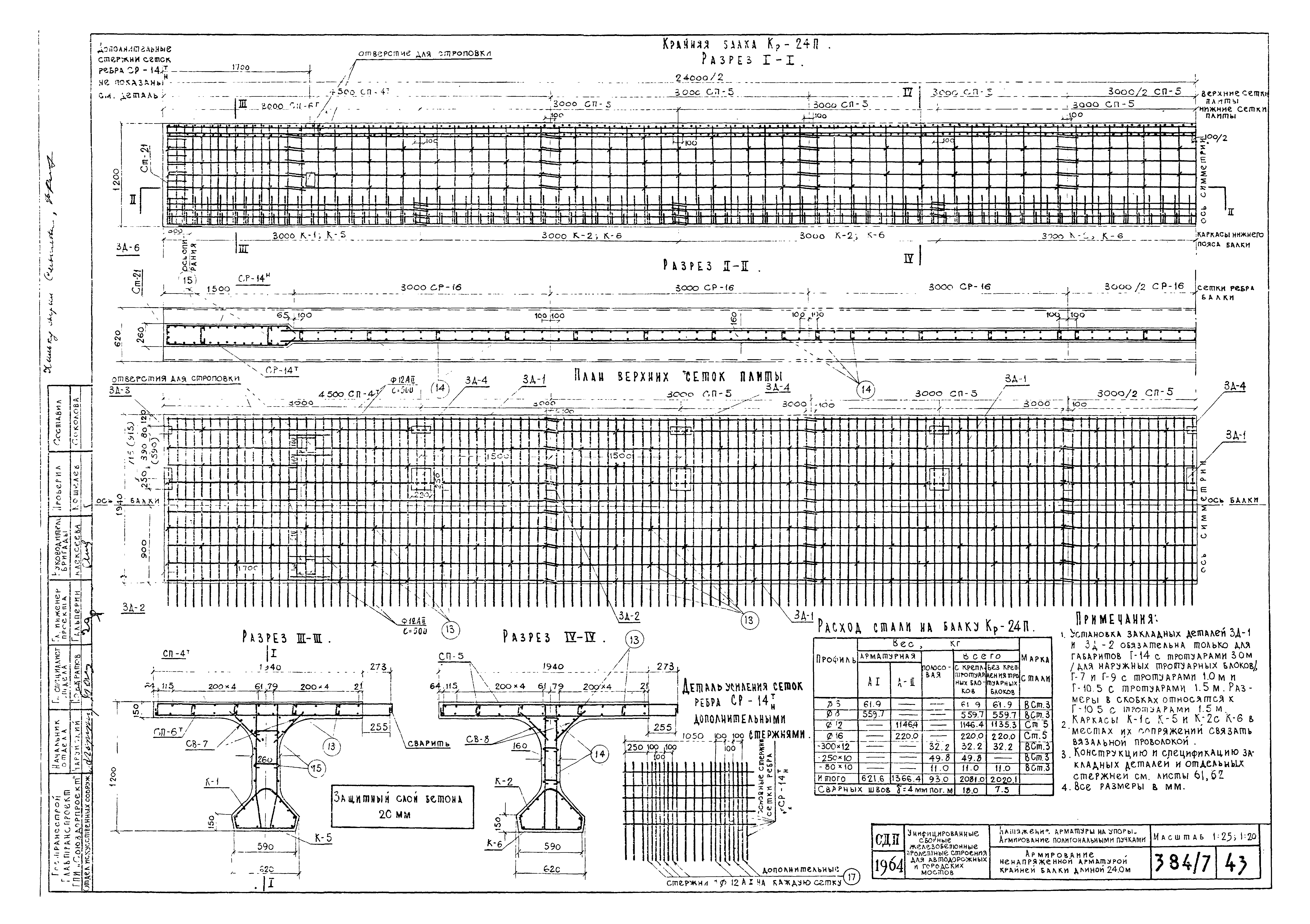 Типовой проект 501-5
