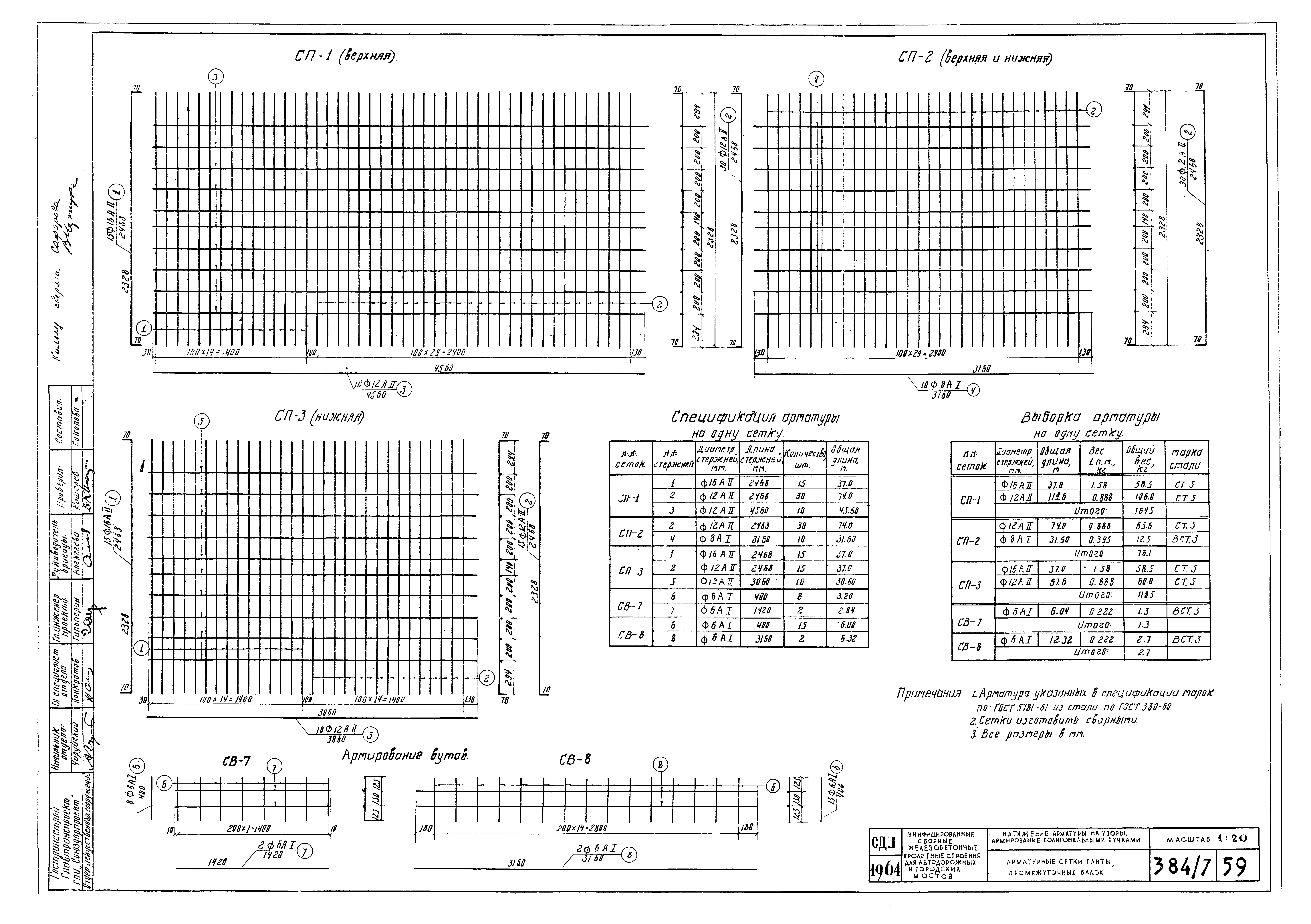 Типовой проект 501-5