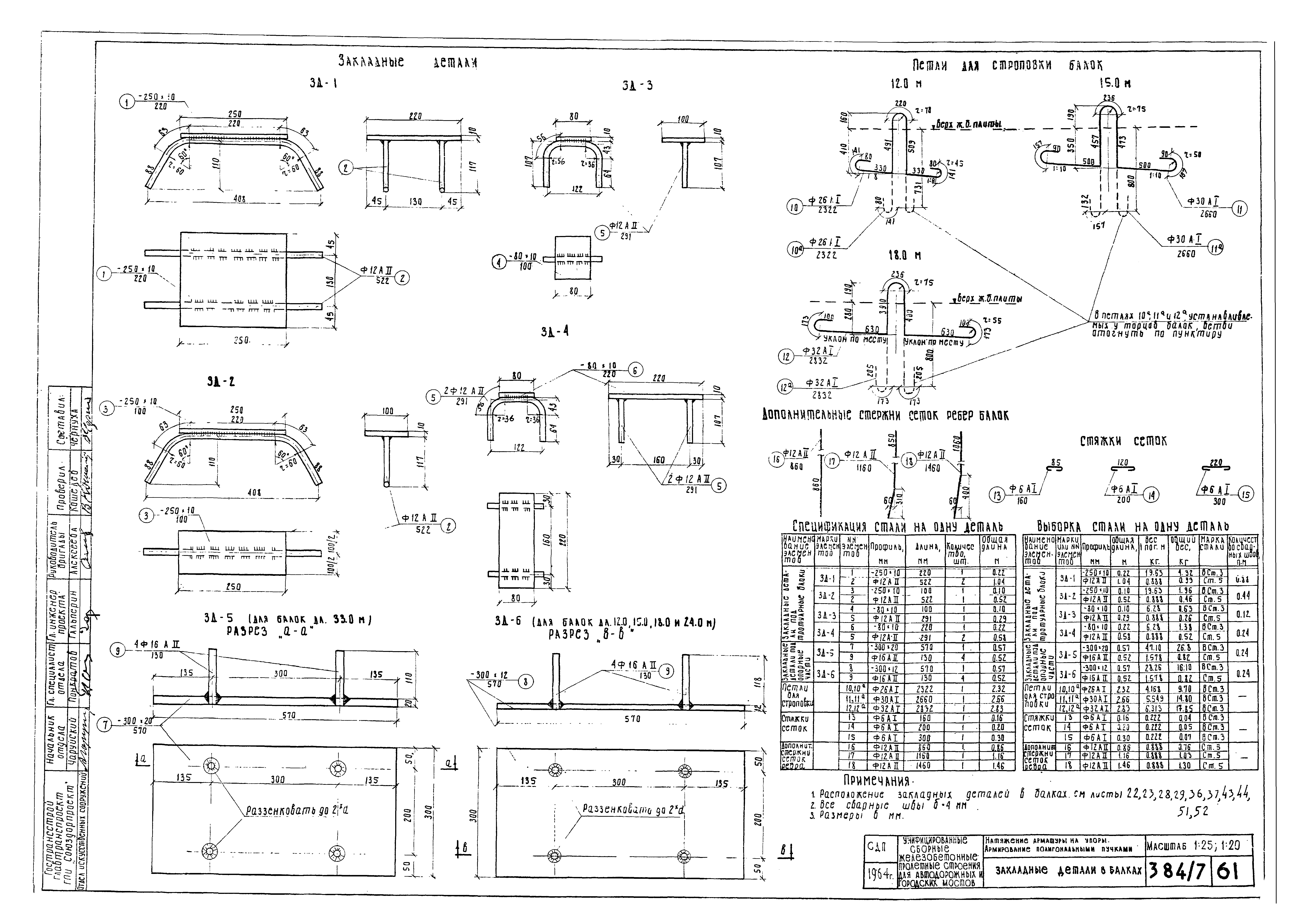 Типовой проект 501-5