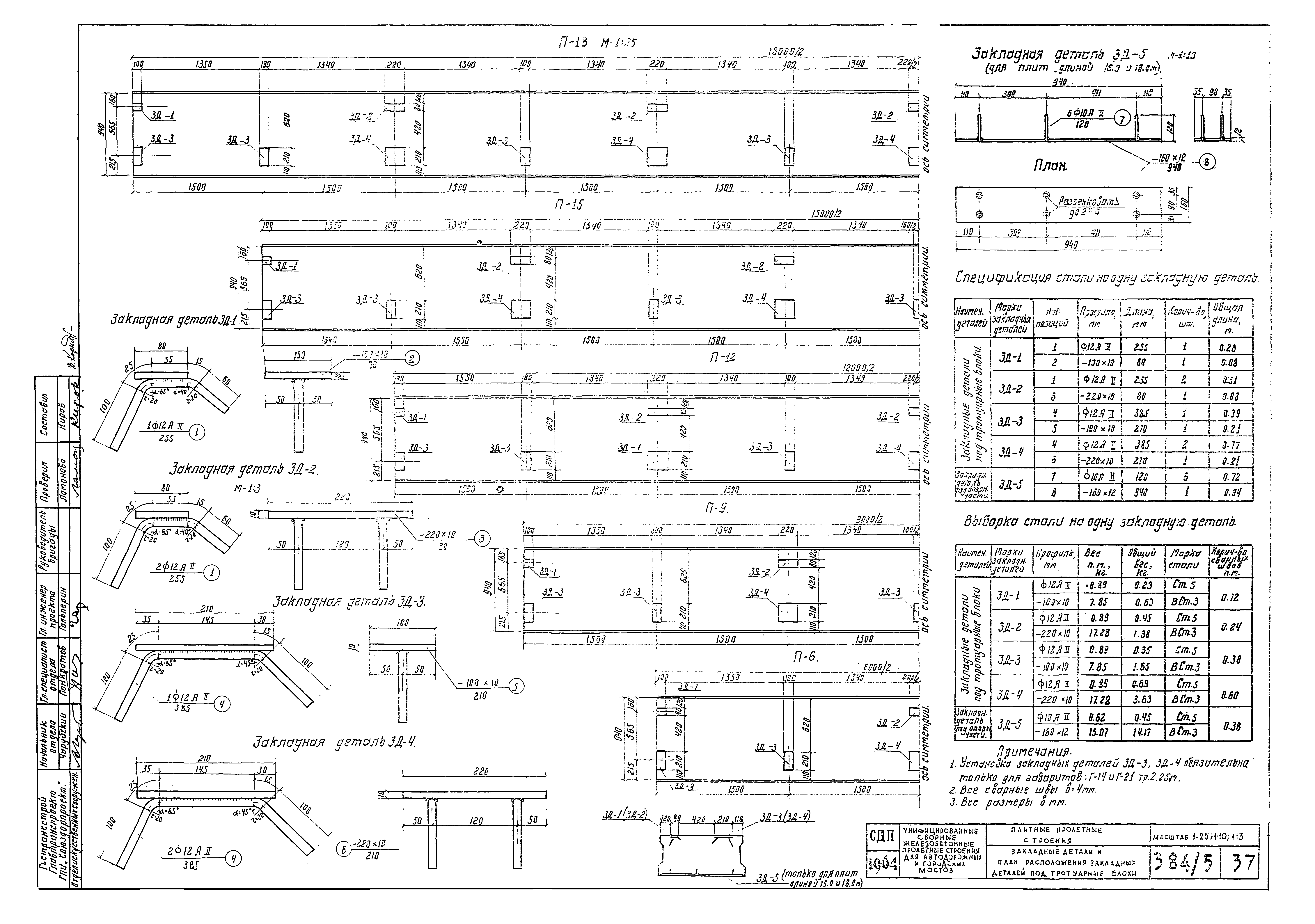 Типовой проект 501-5