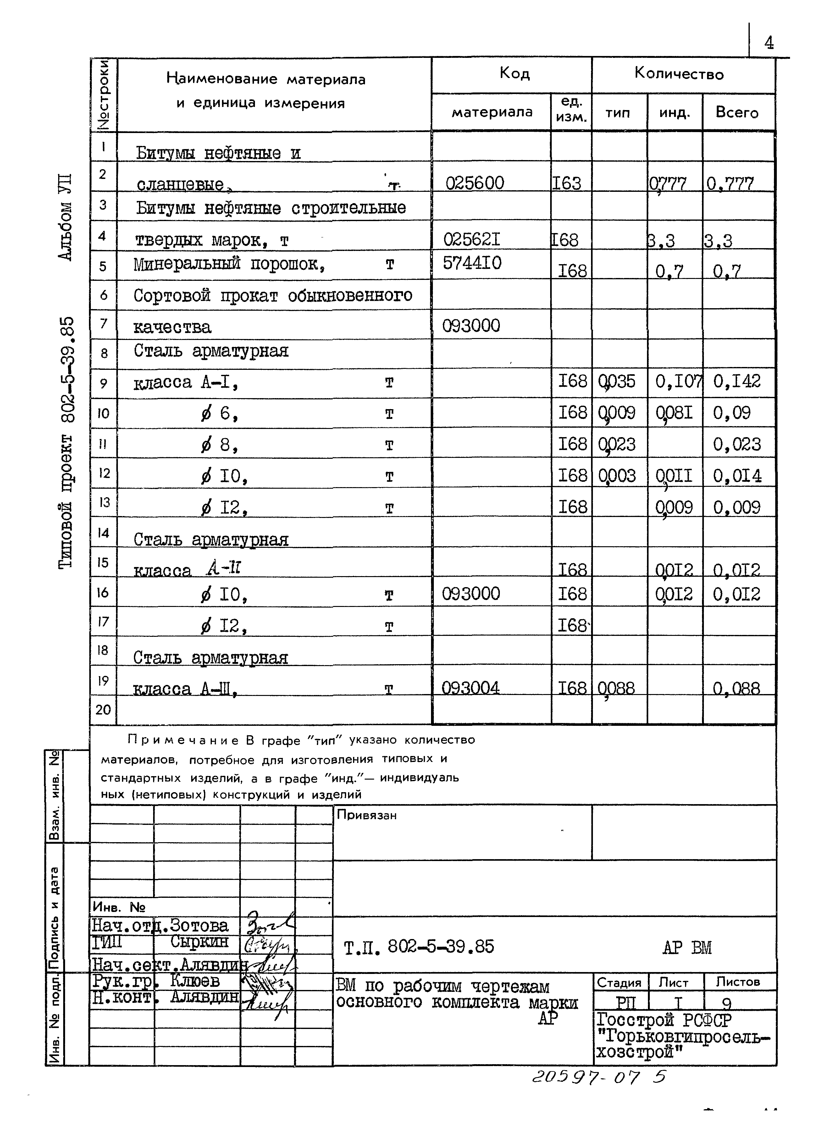Типовой проект 802-5-39.85