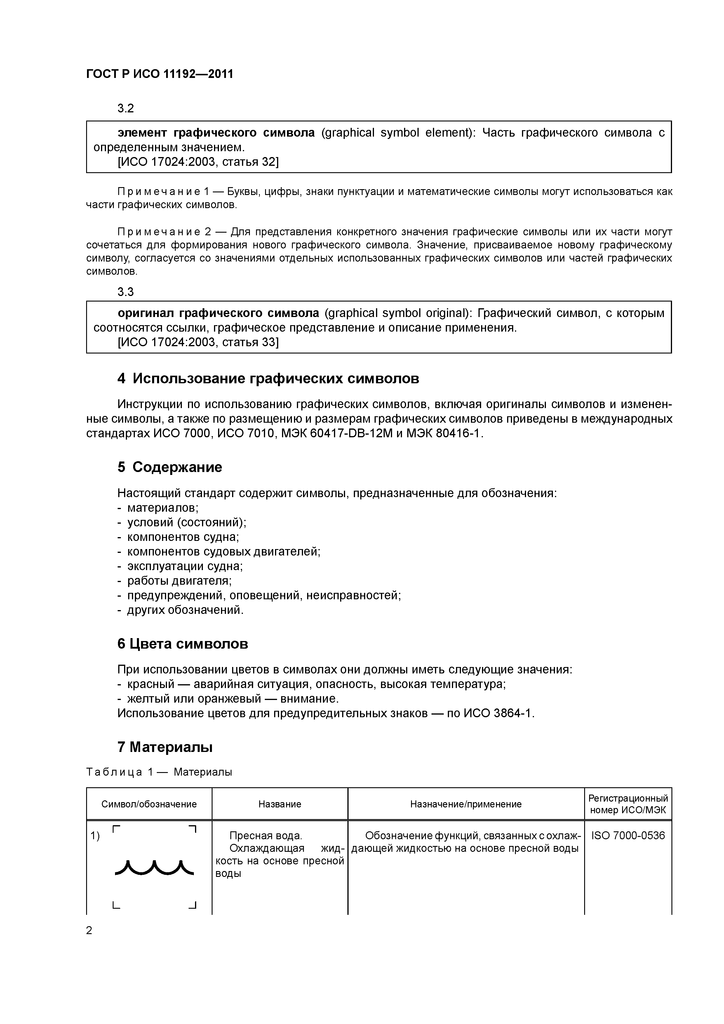 ГОСТ Р ИСО 11192-2011