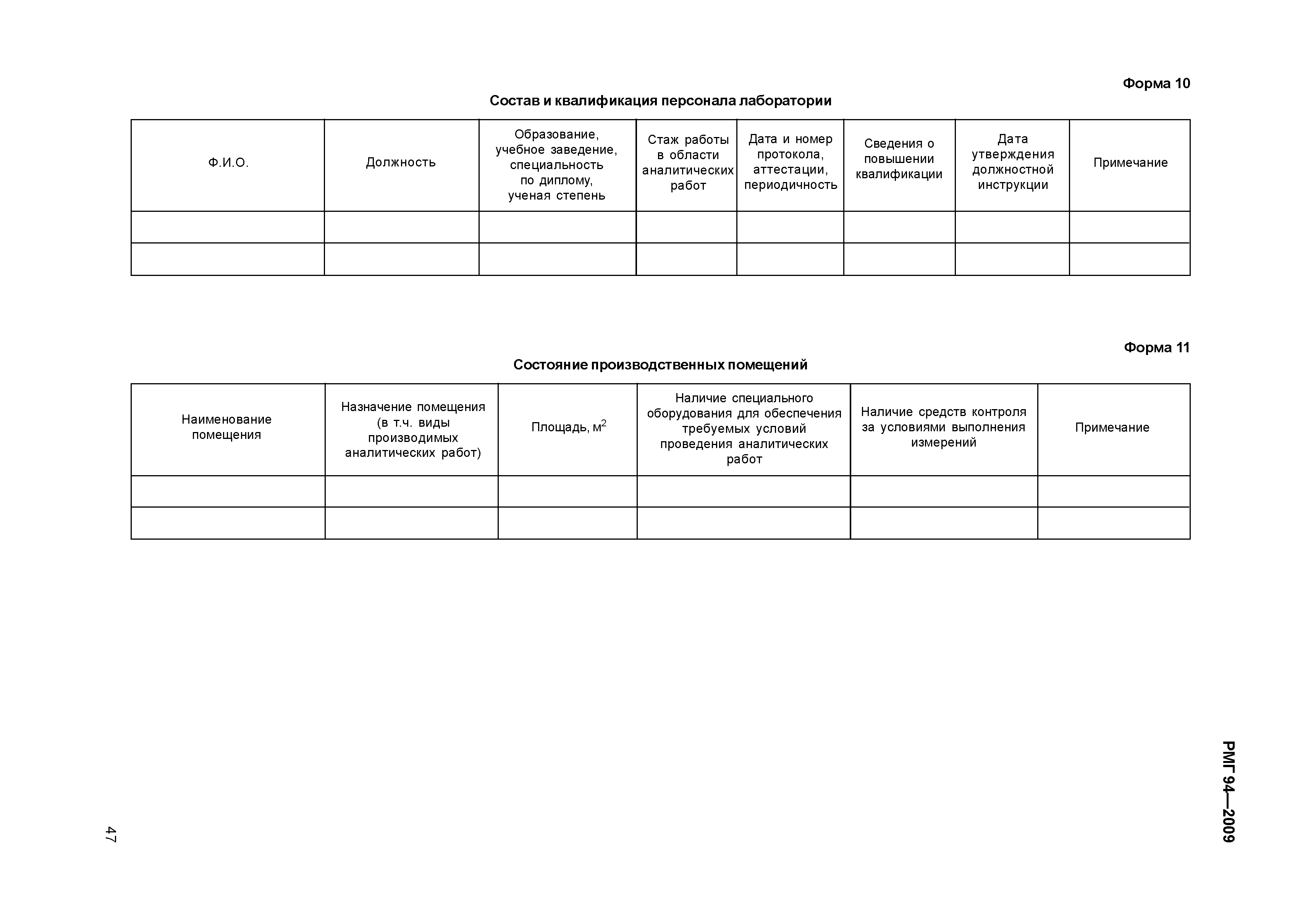 РМГ 94-2009