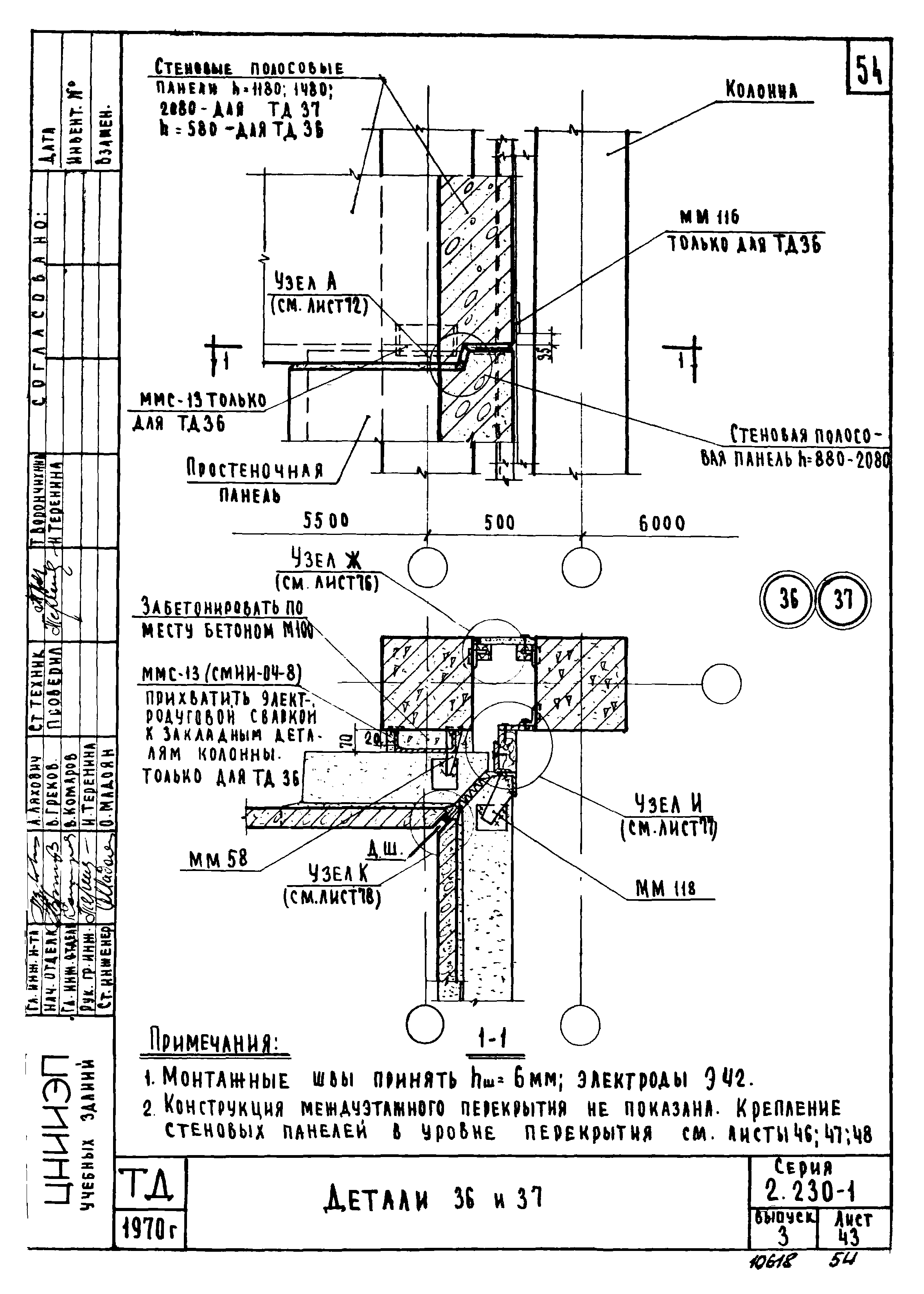Серия 2.230-1