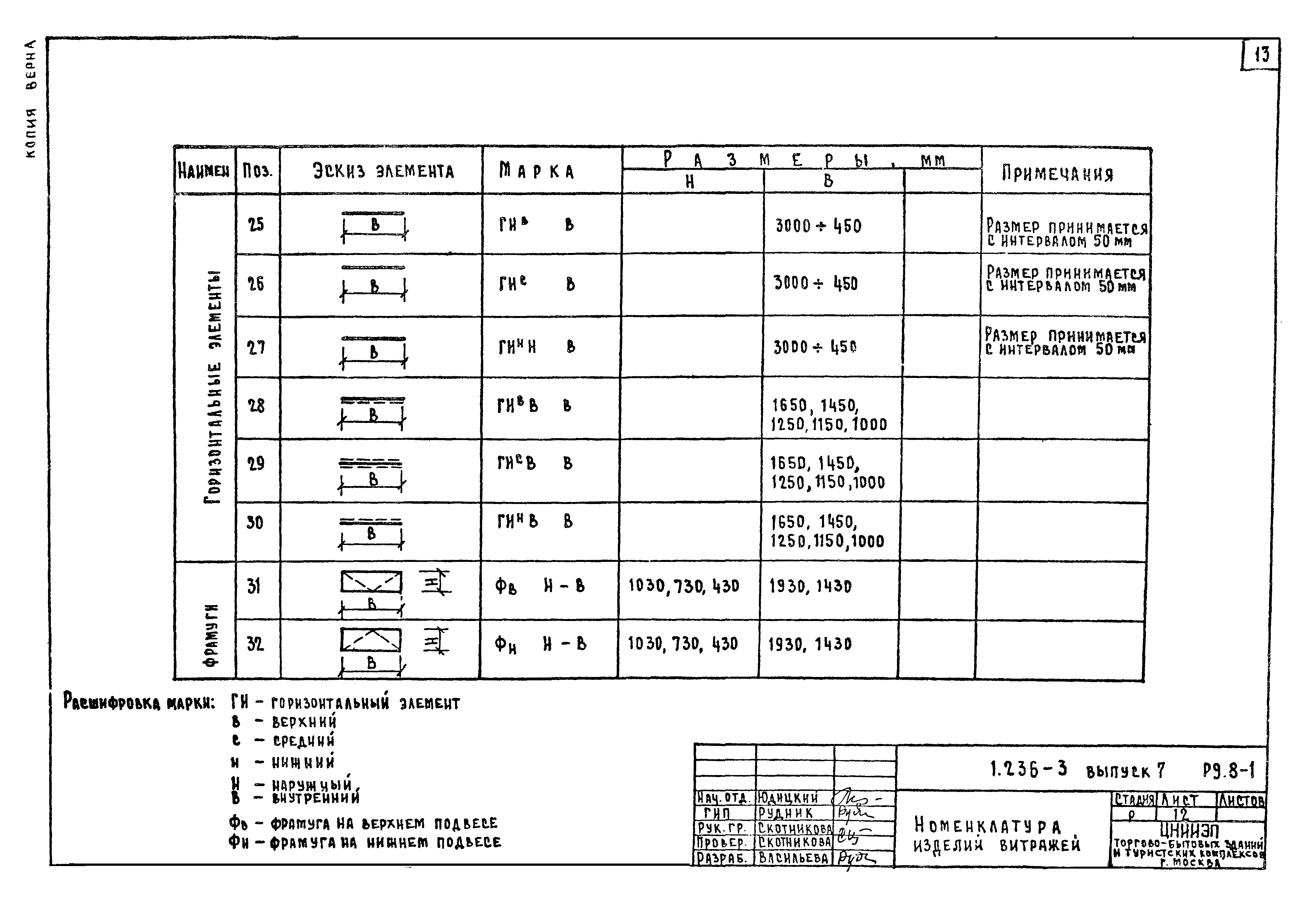 Серия 1.236-3