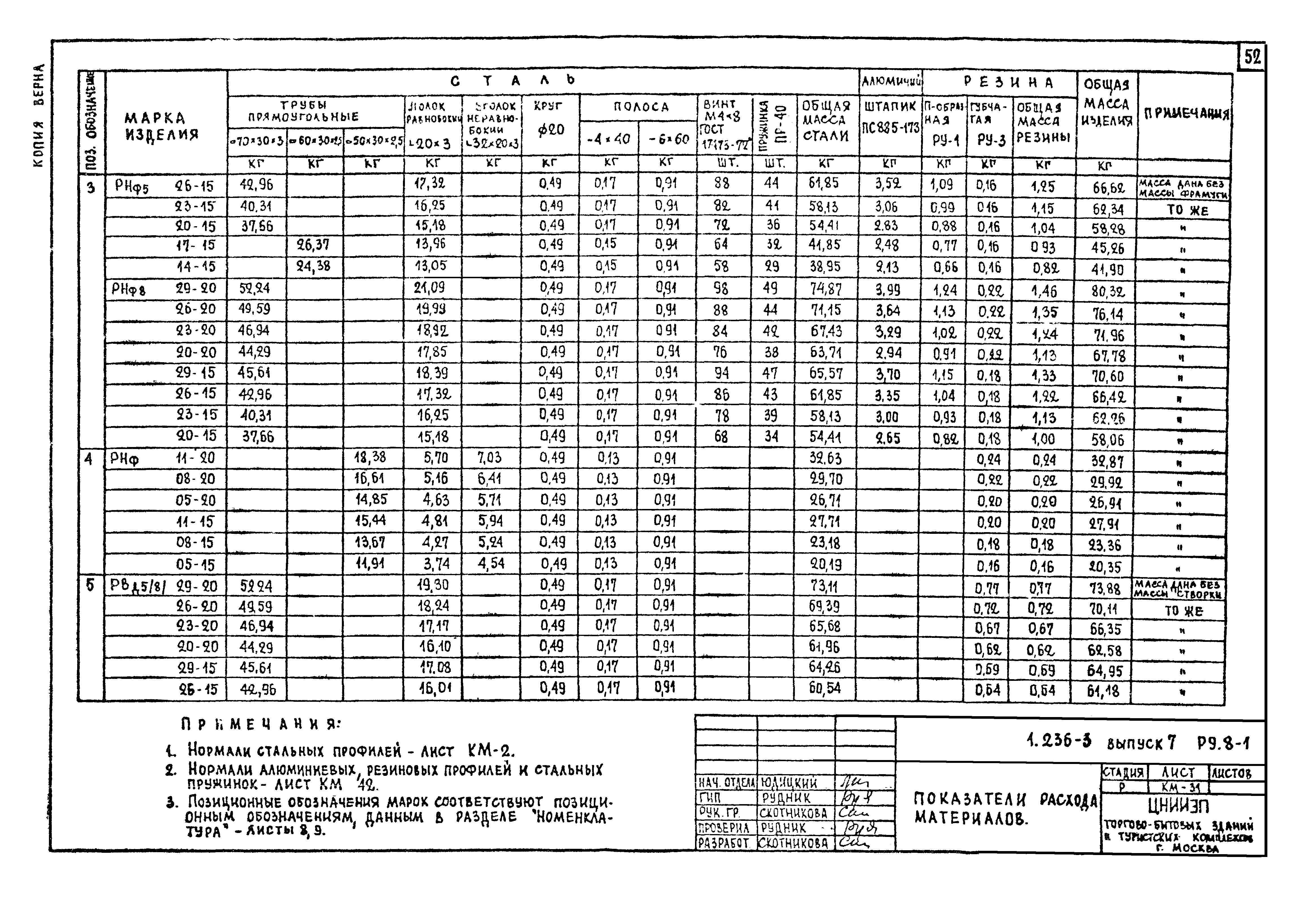 Серия 1.236-3