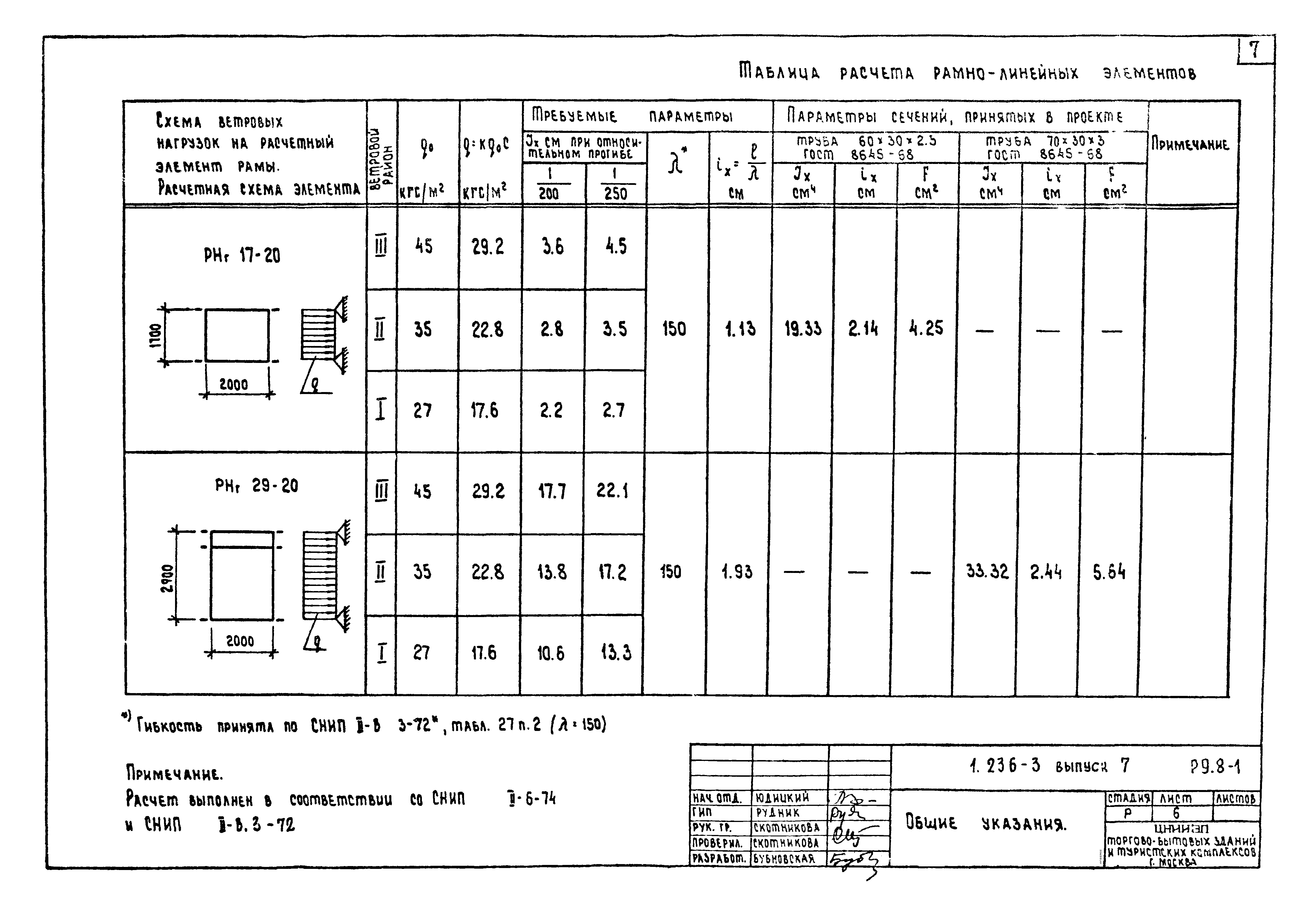 Серия 1.236-3