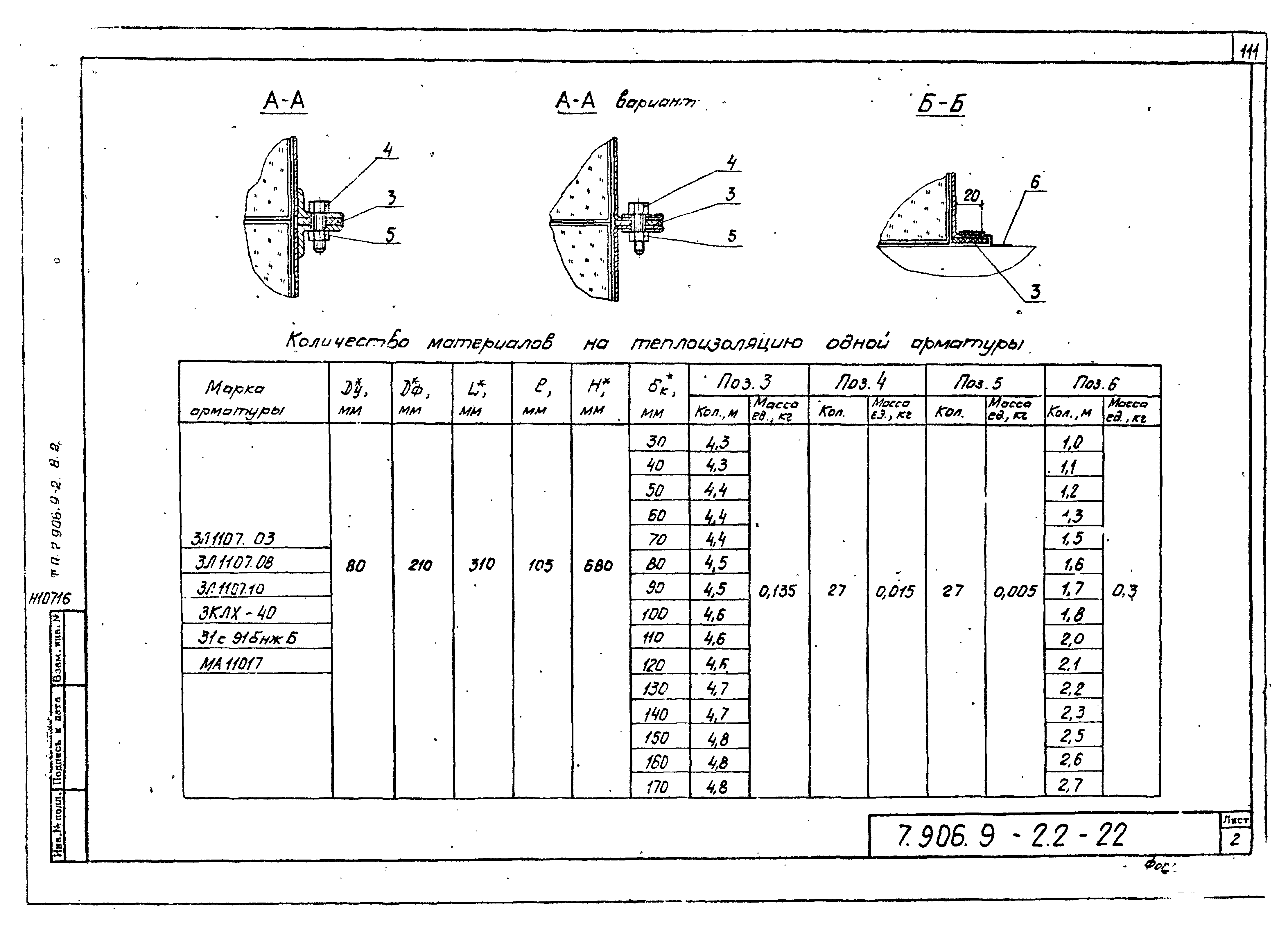 Серия 7.906.9-2