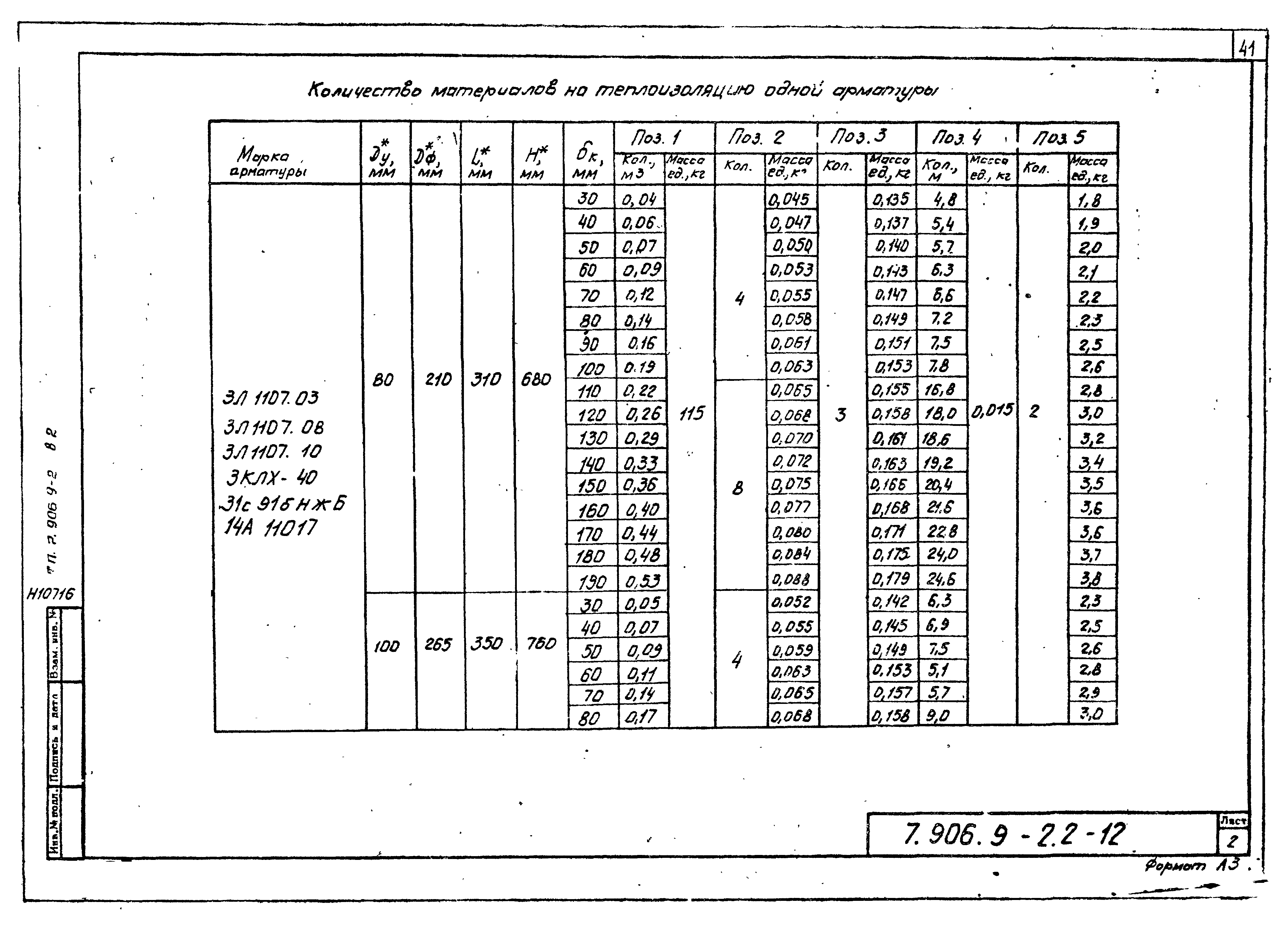 Серия 7.906.9-2