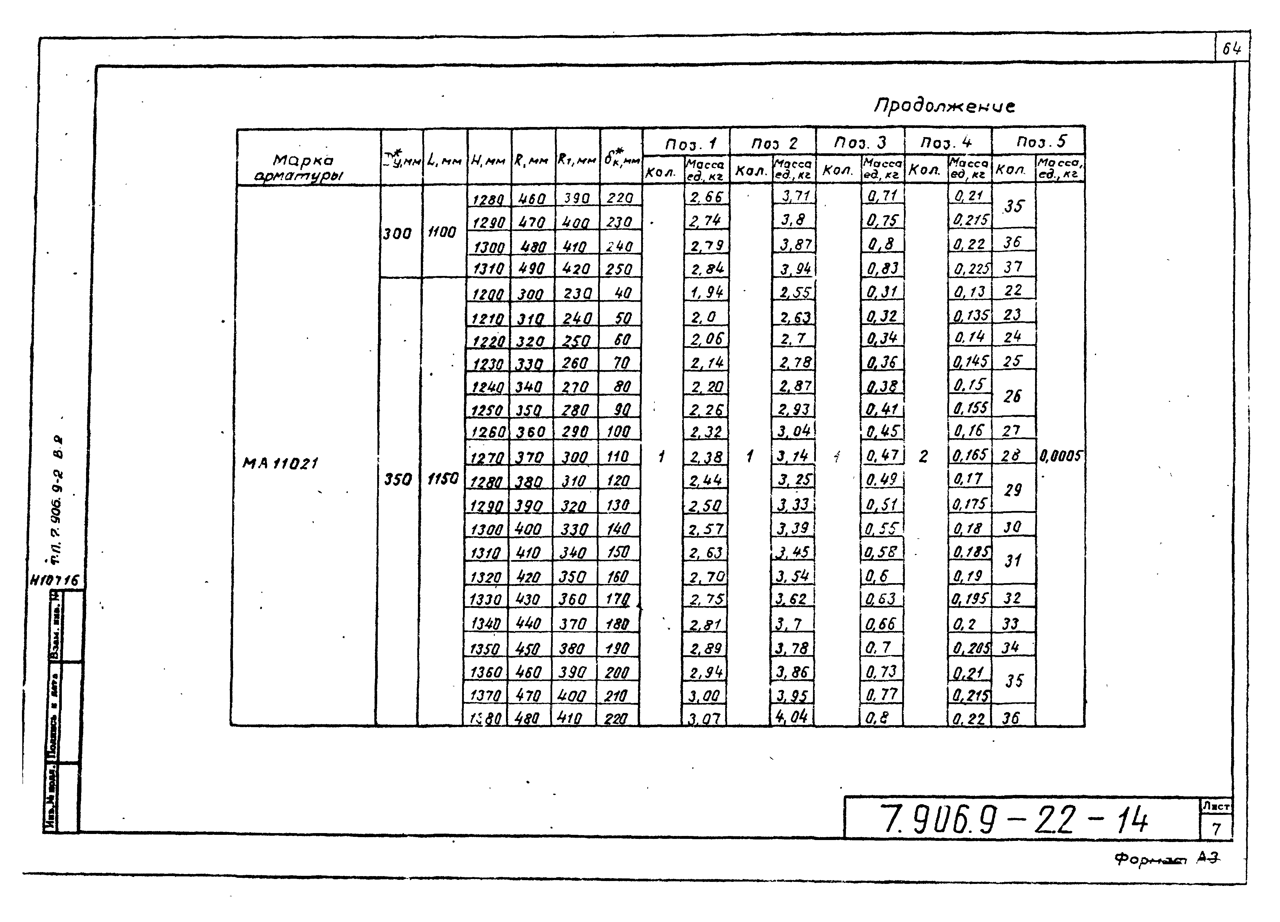 Серия 7.906.9-2