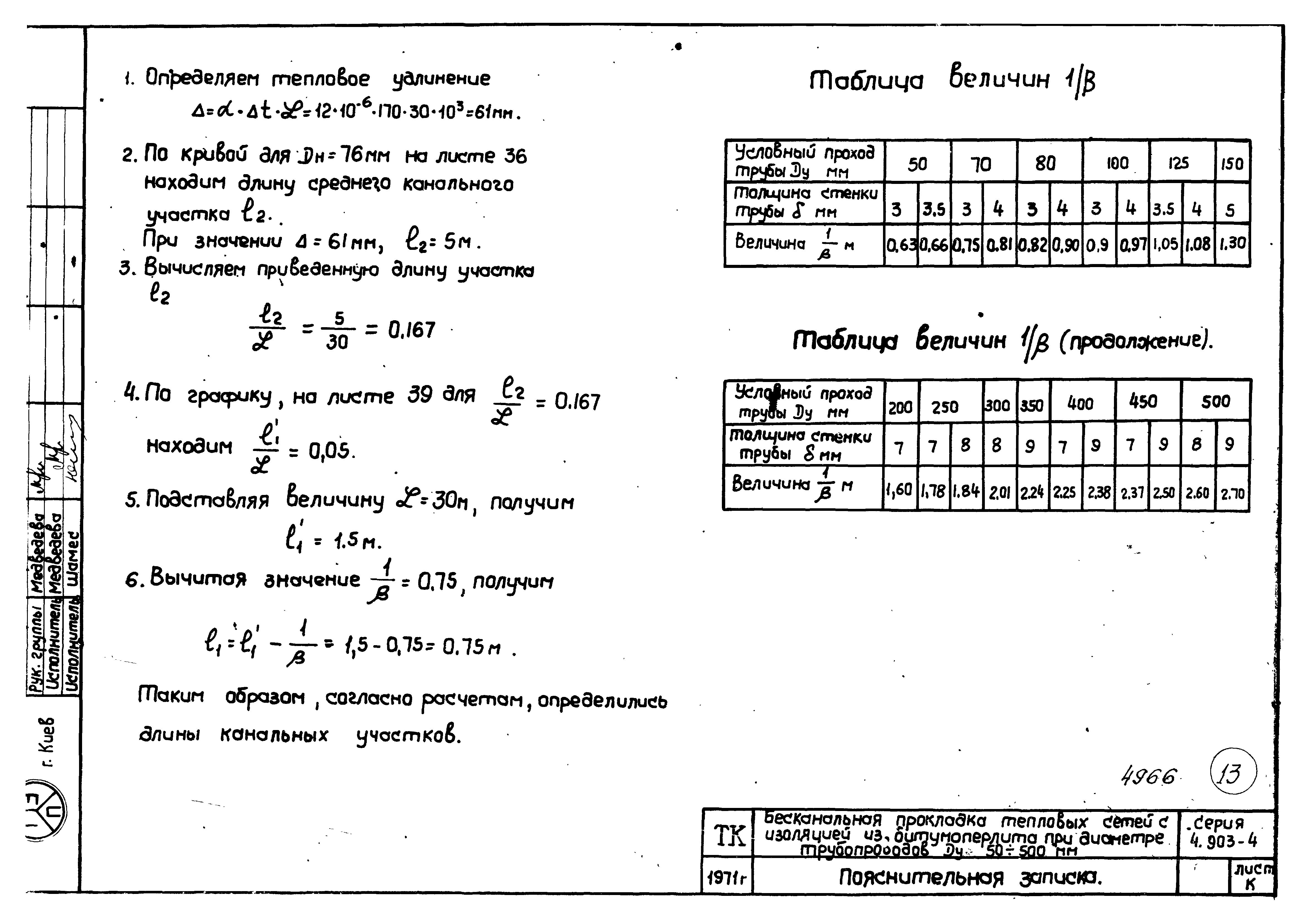 Серия 4.903-4