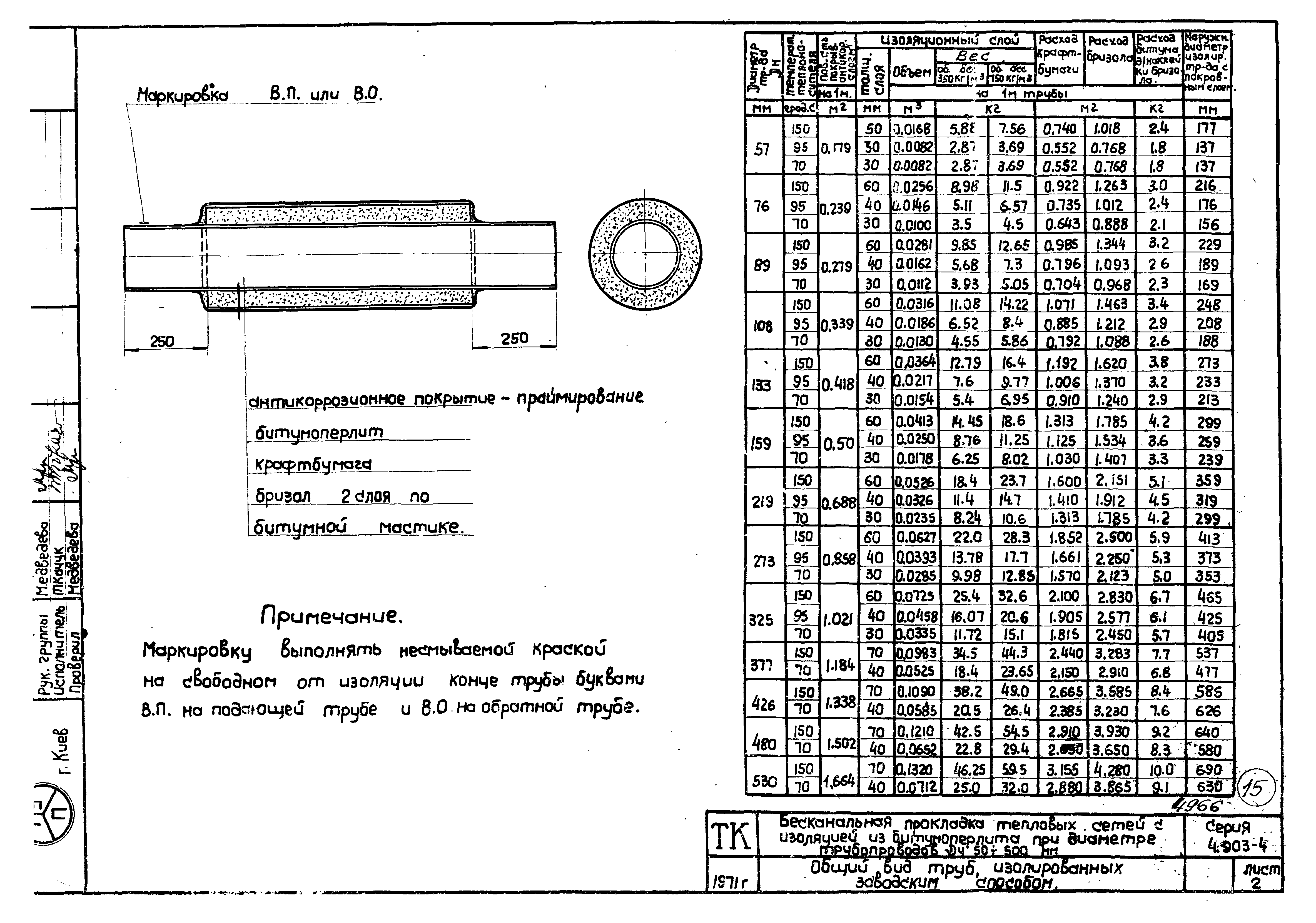 Серия 4.903-4