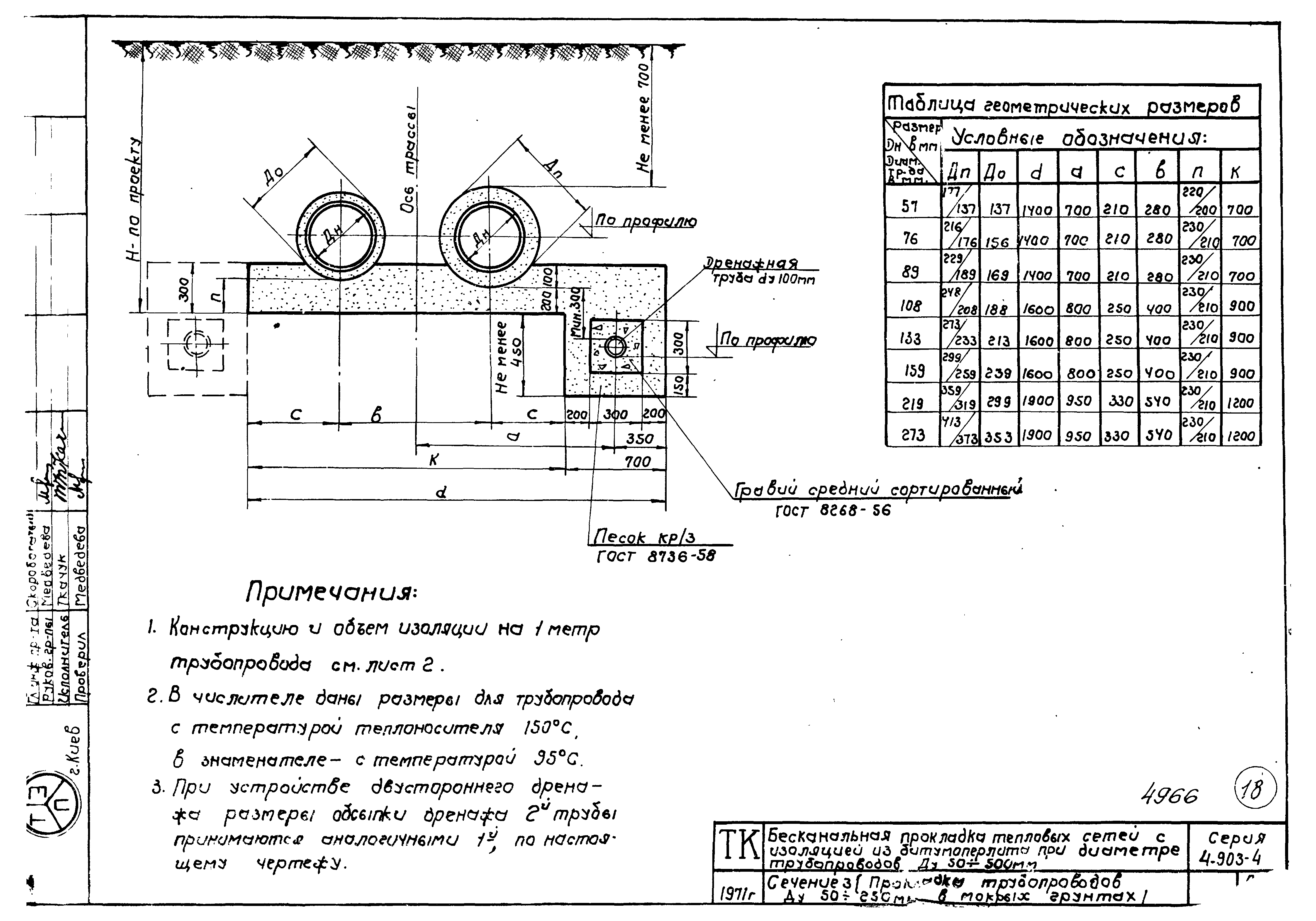 Серия 4.903-4