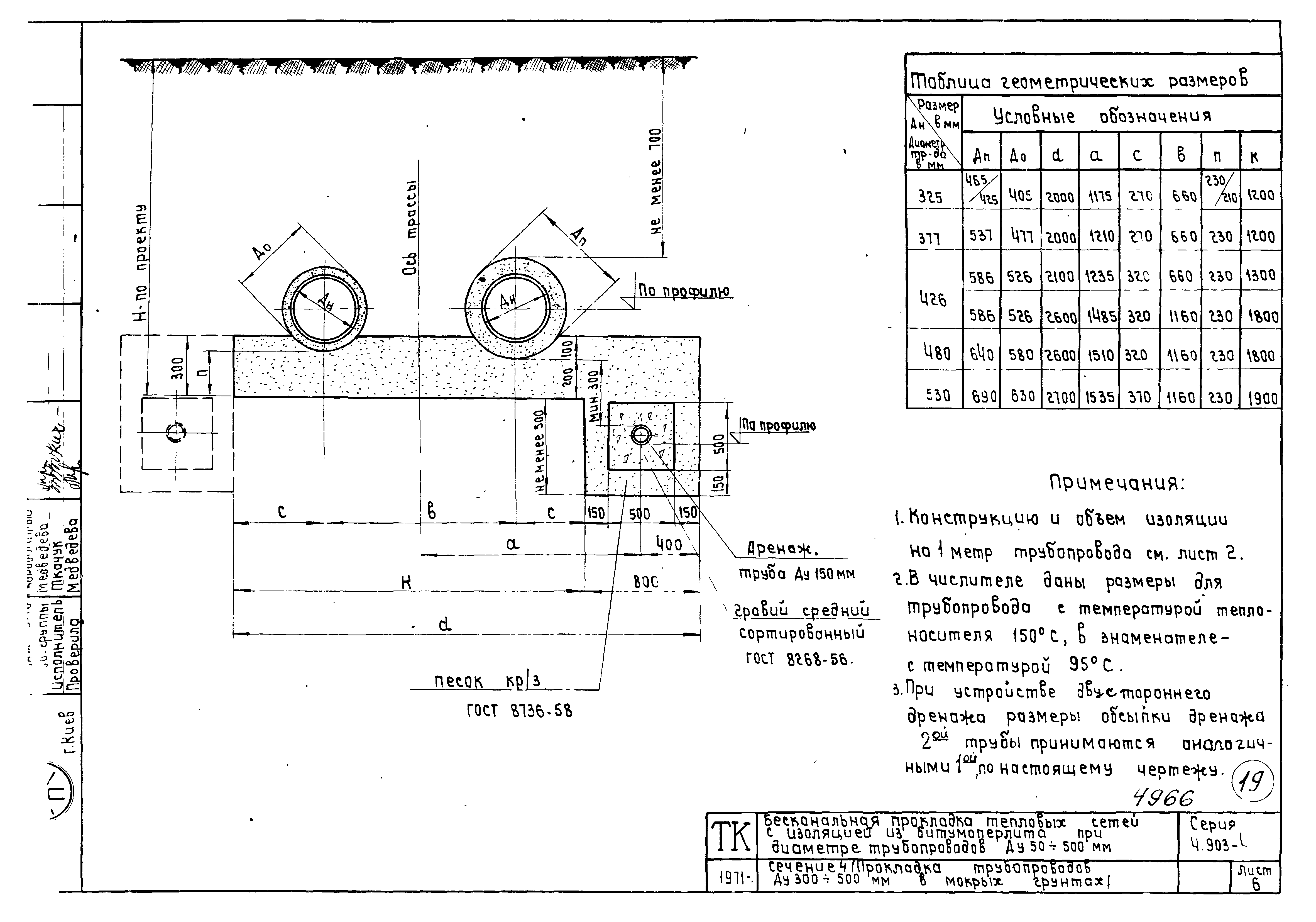 Серия 4.903-4