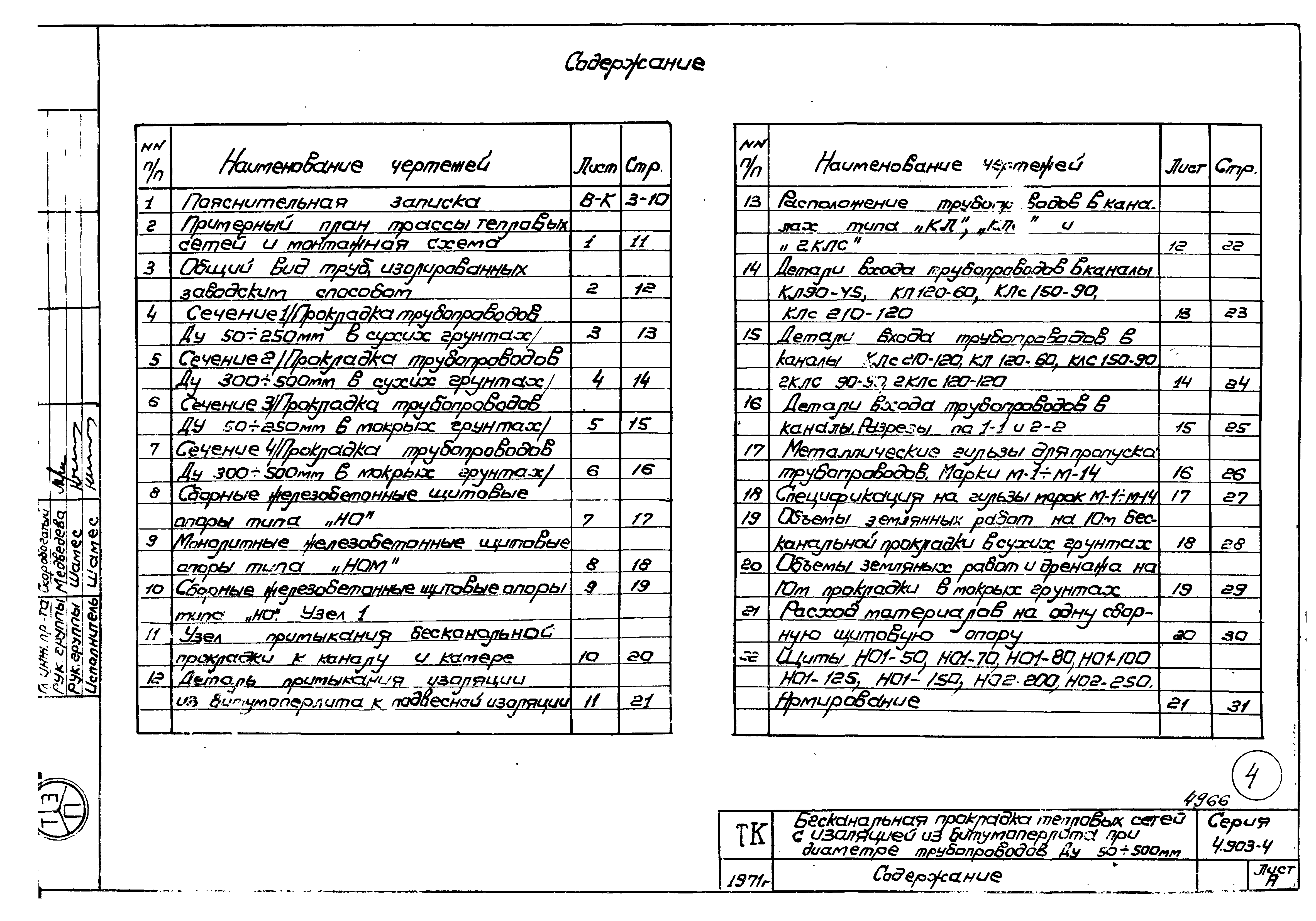 Серия 4.903-4