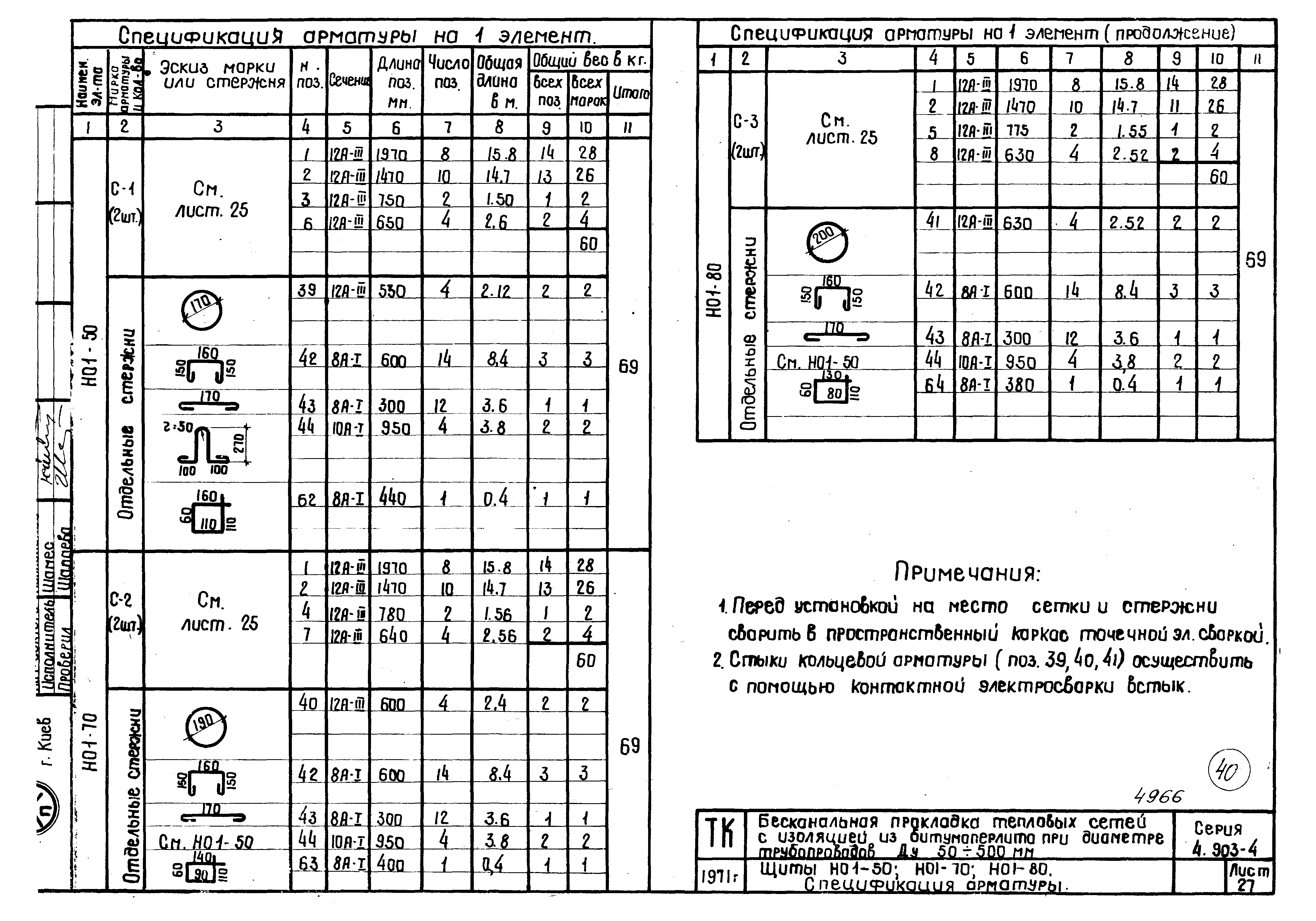 Серия 4.903-4