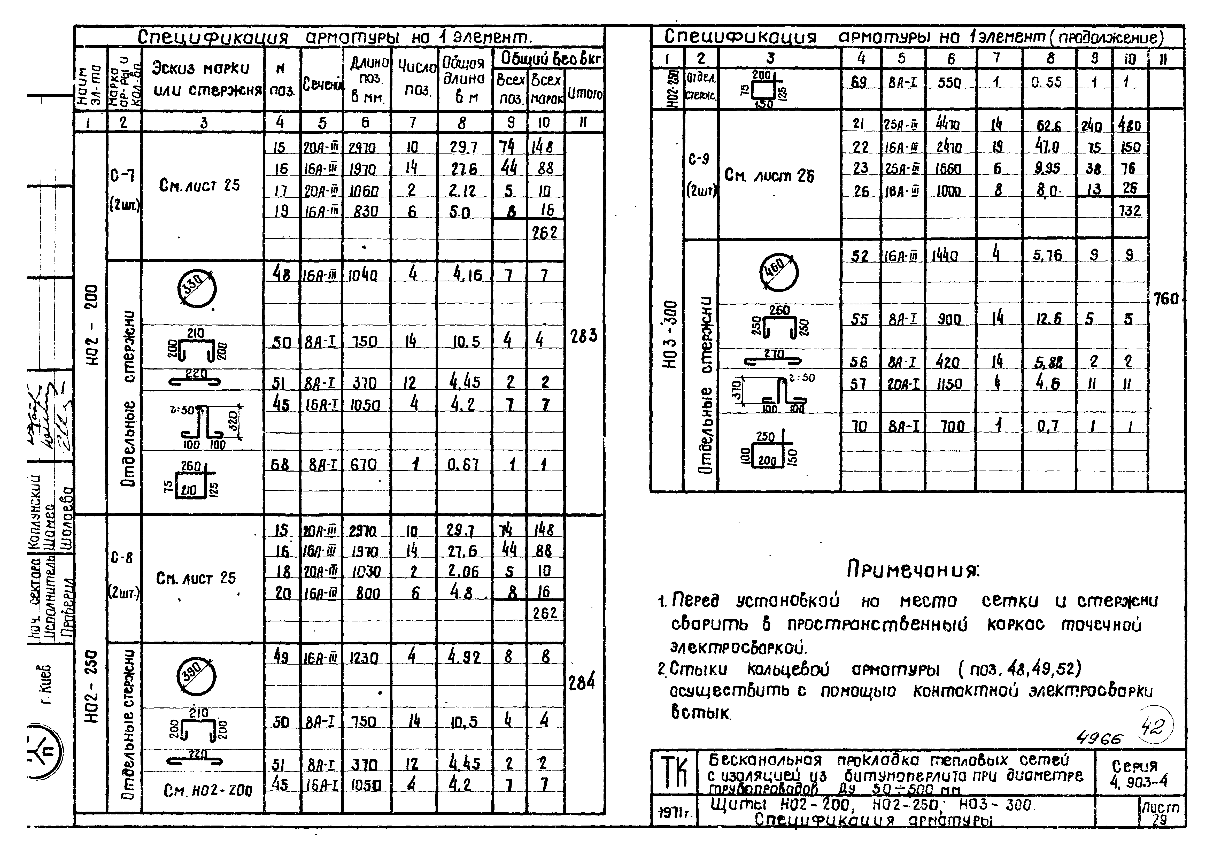 Серия 4.903-4
