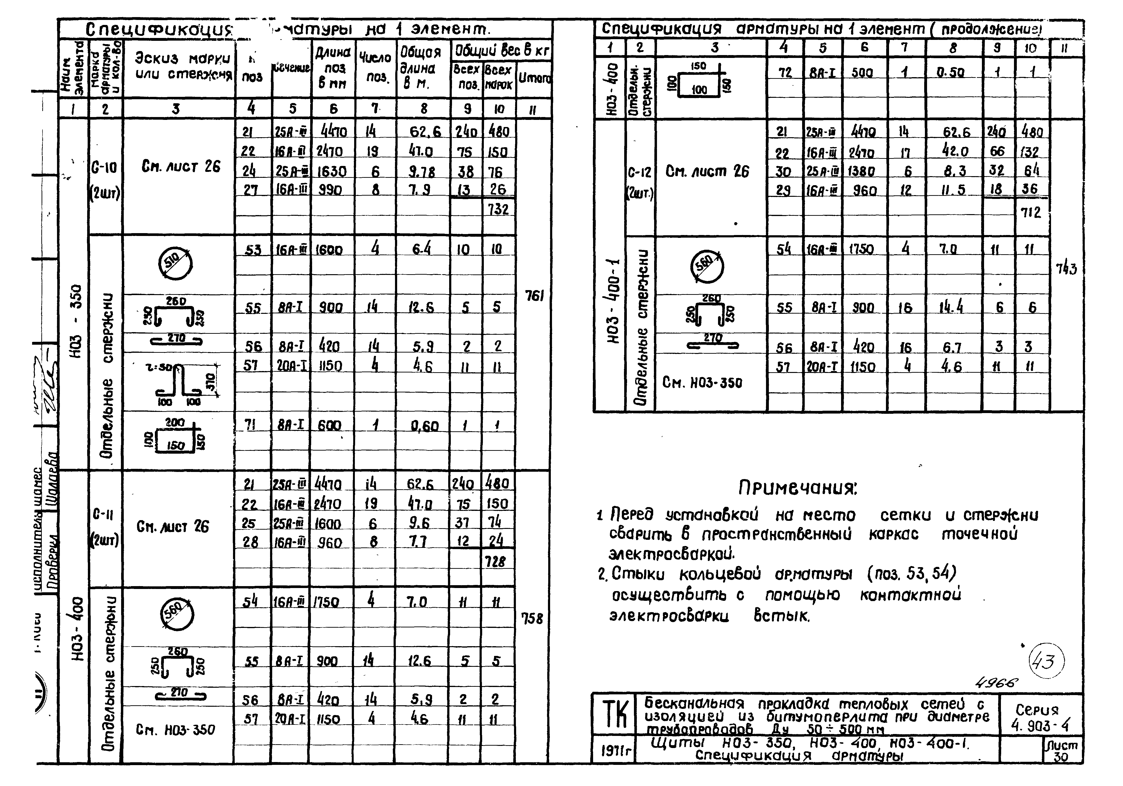 Серия 4.903-4