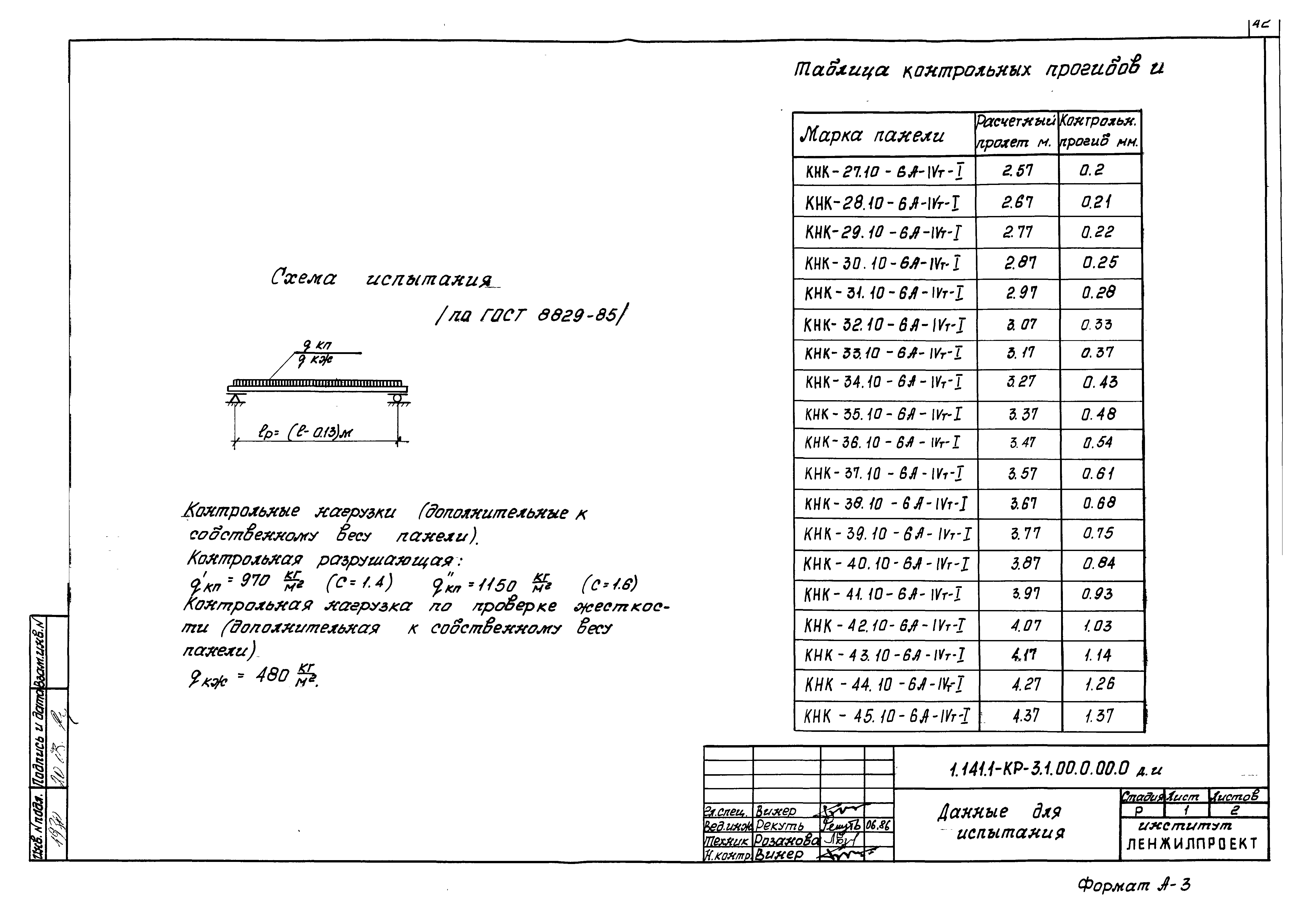 Серия 1.141.1-КР-3