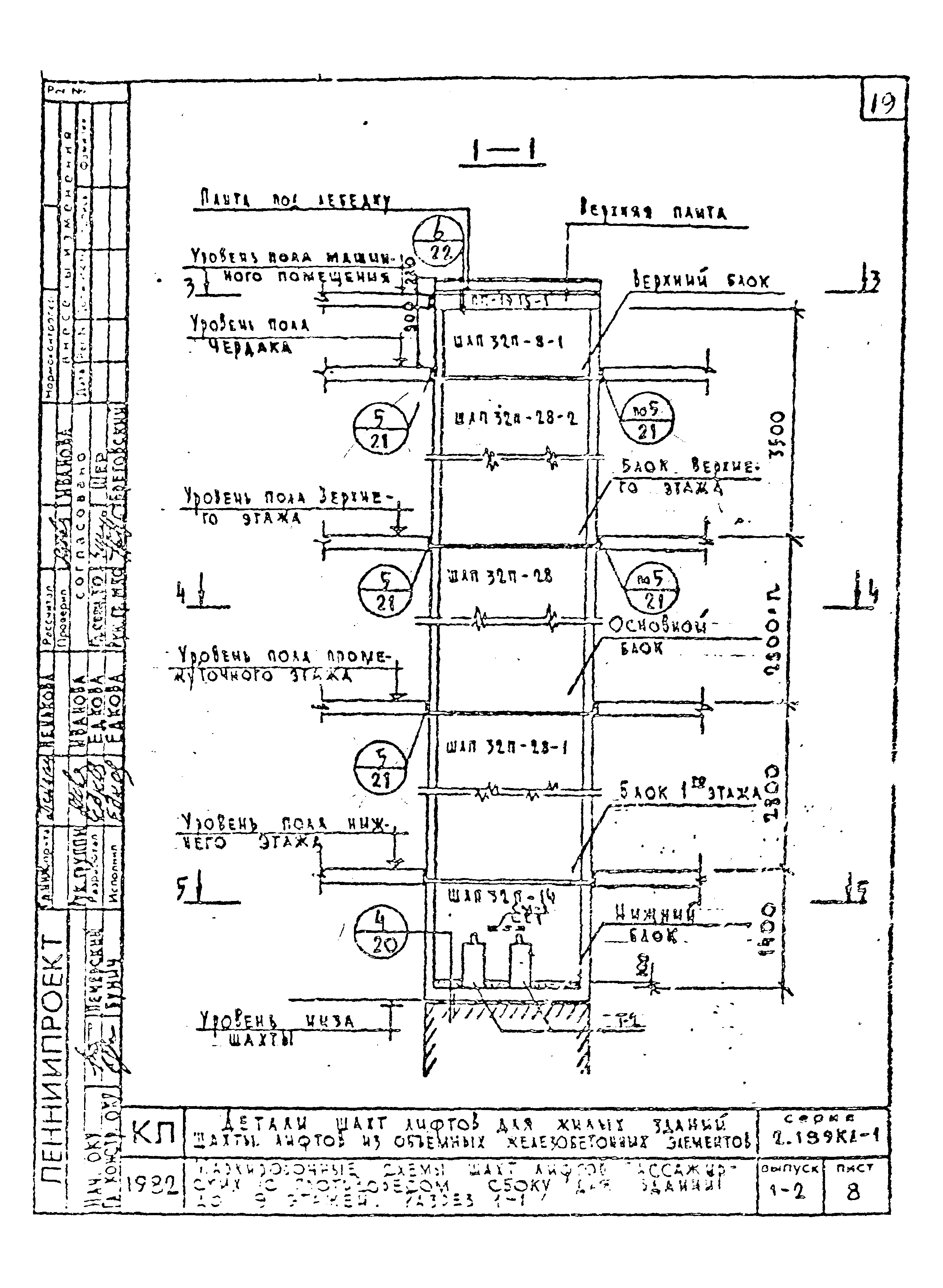 Серия 2.189 КЛ-1