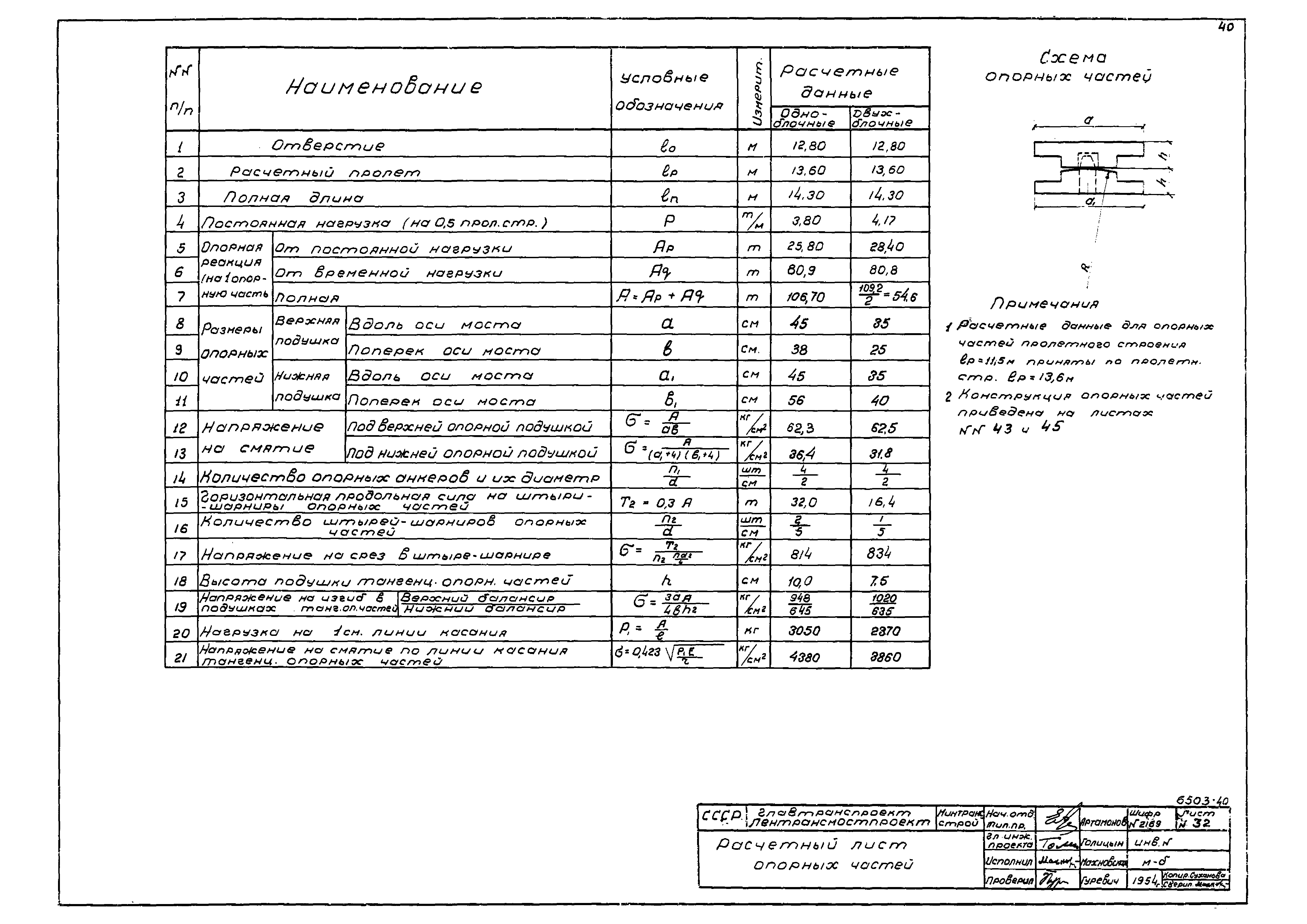 Типовой проект