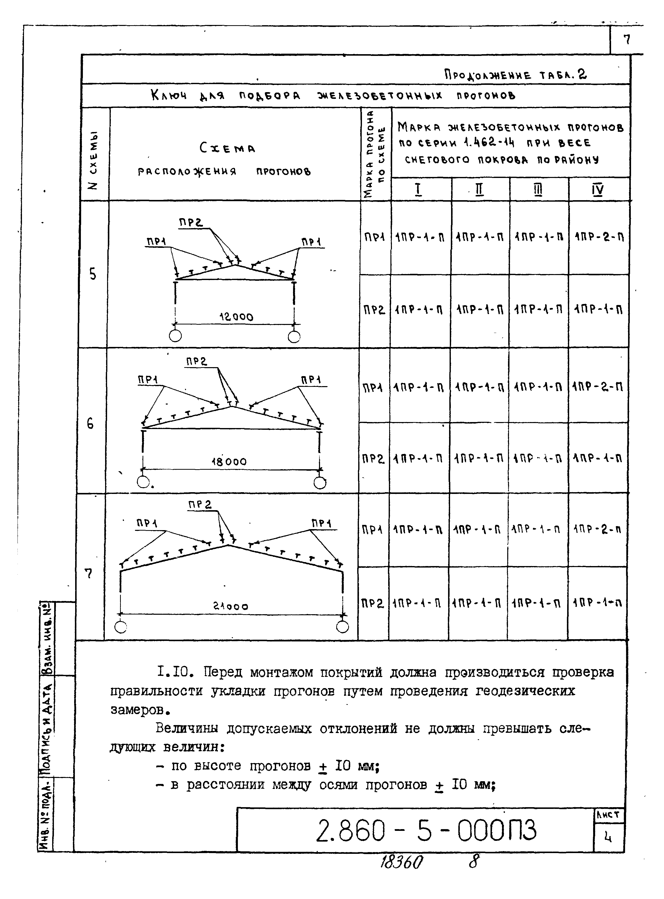 Серия 2.860-5