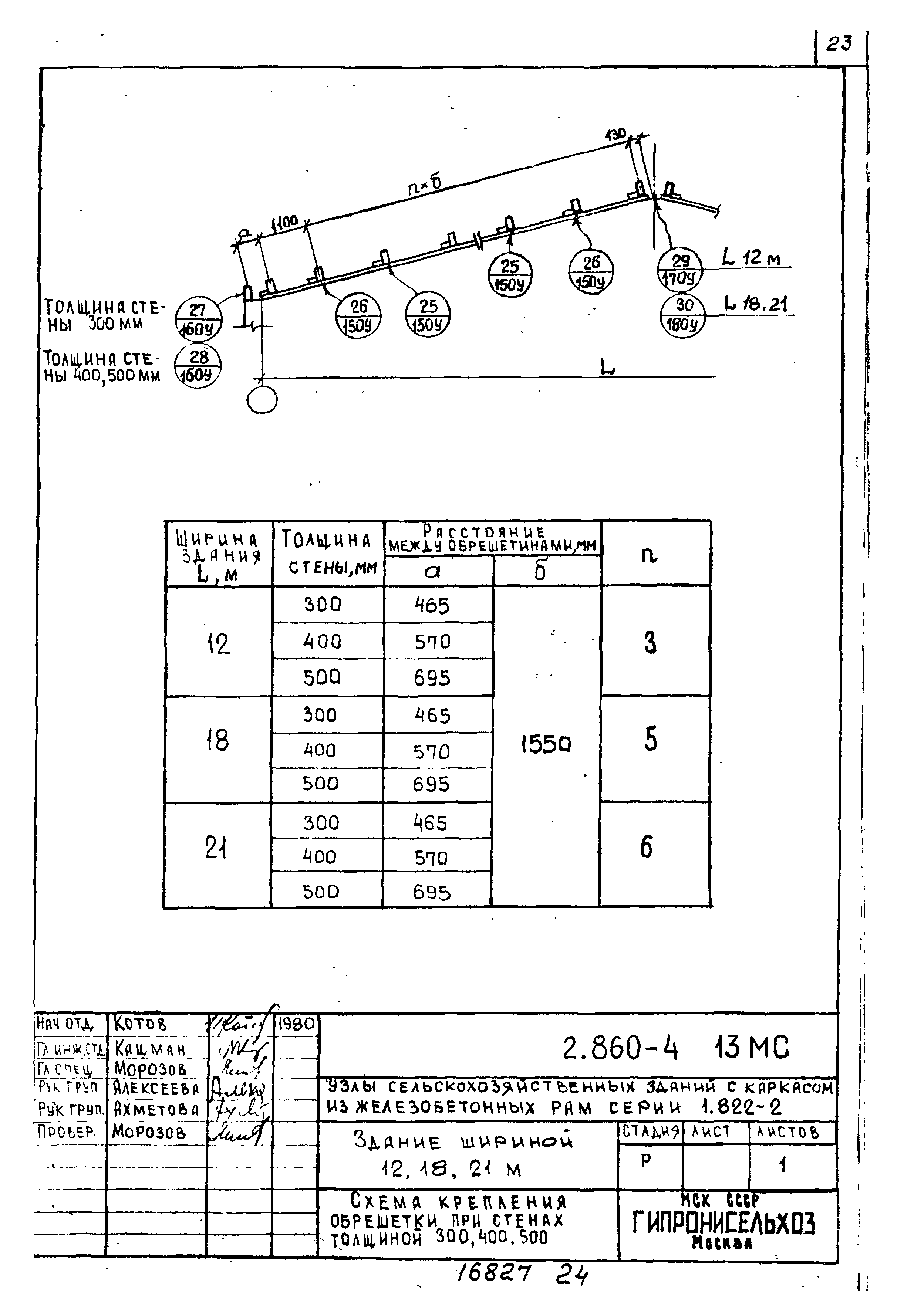 Серия 2.860-4