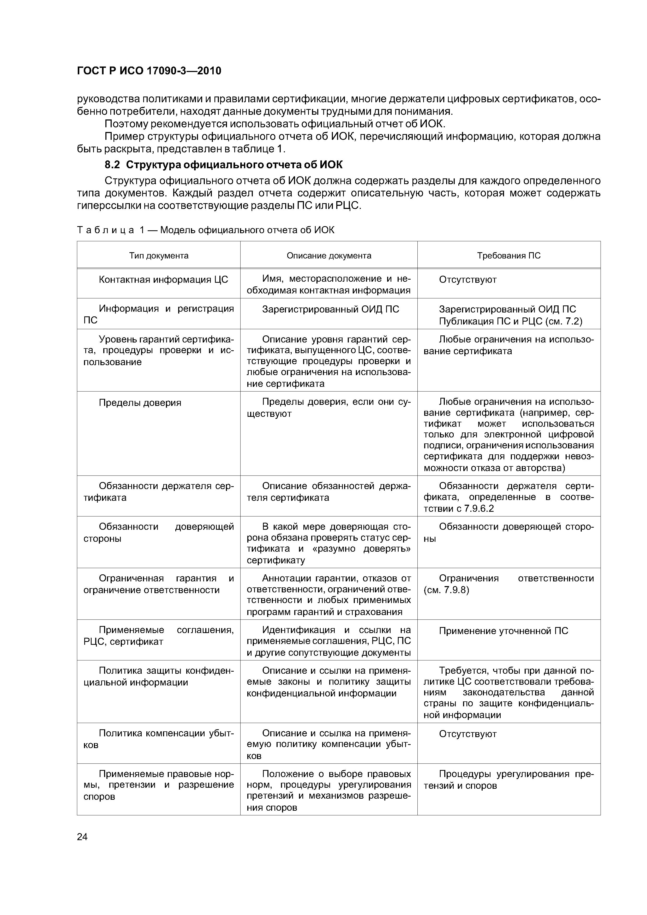 ГОСТ Р ИСО 17090-3-2010