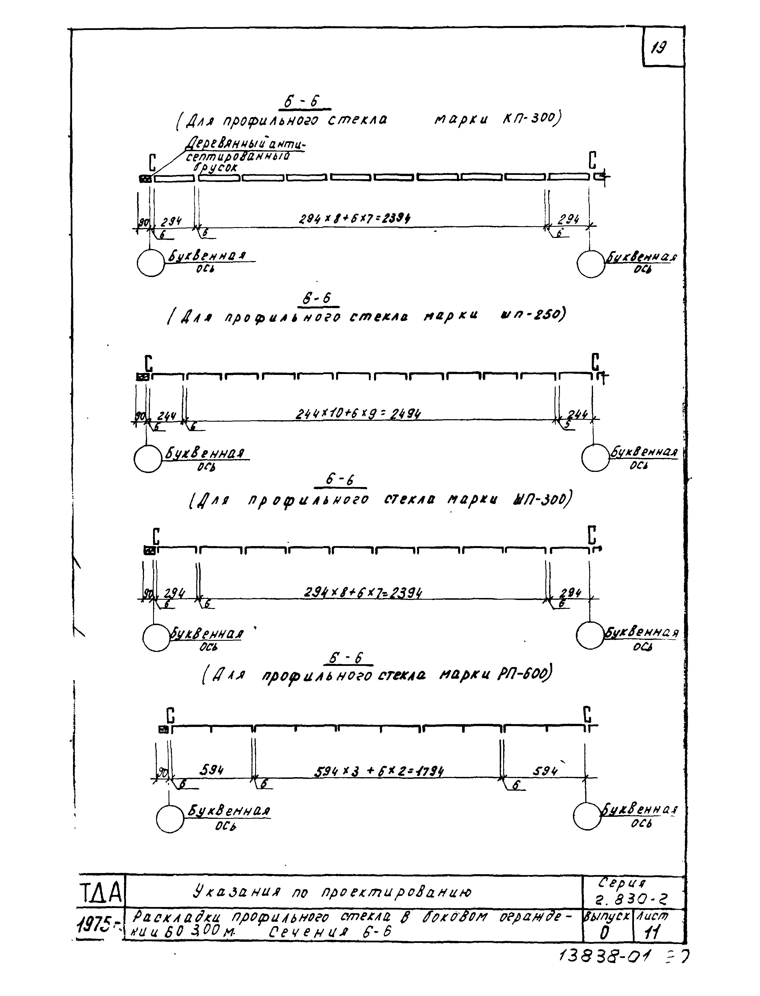 Серия 2.830-2