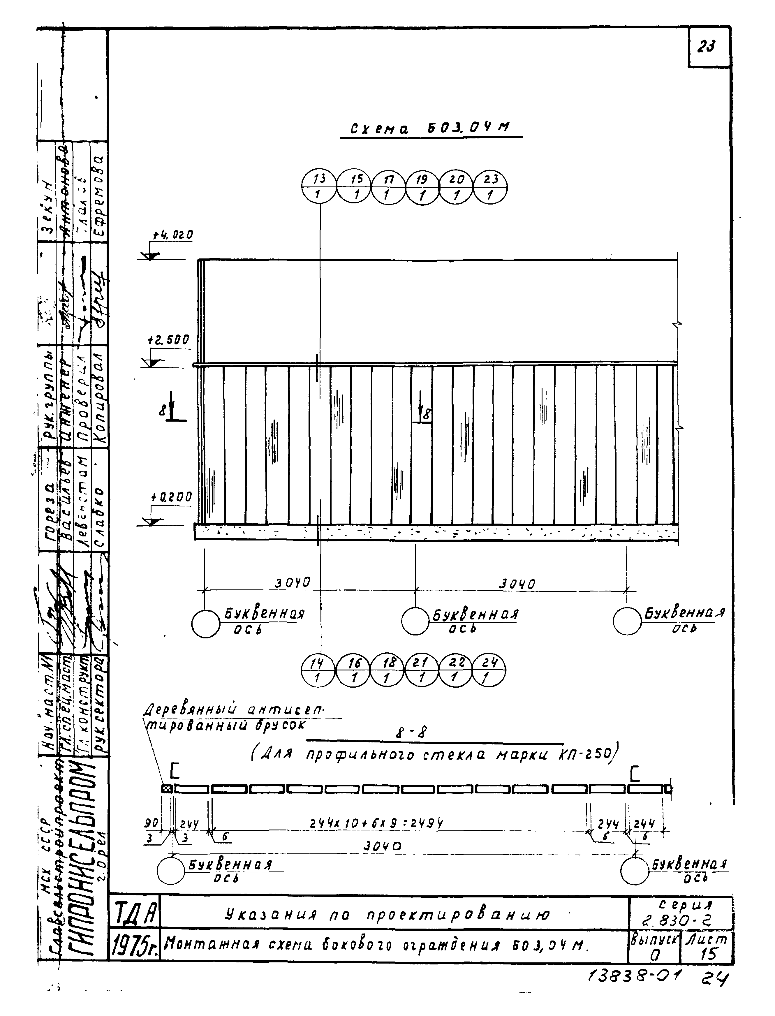 Серия 2.830-2