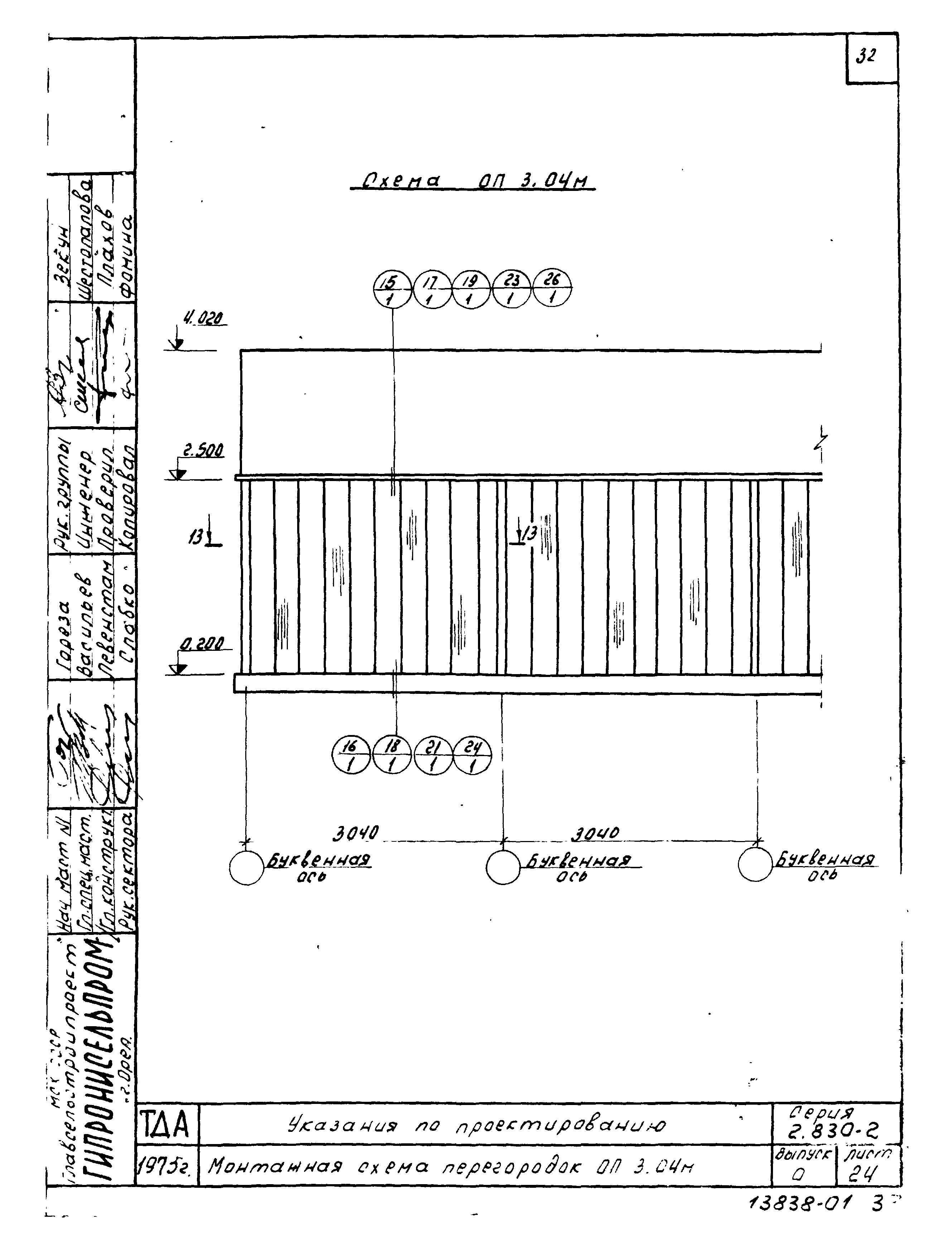 Серия 2.830-2