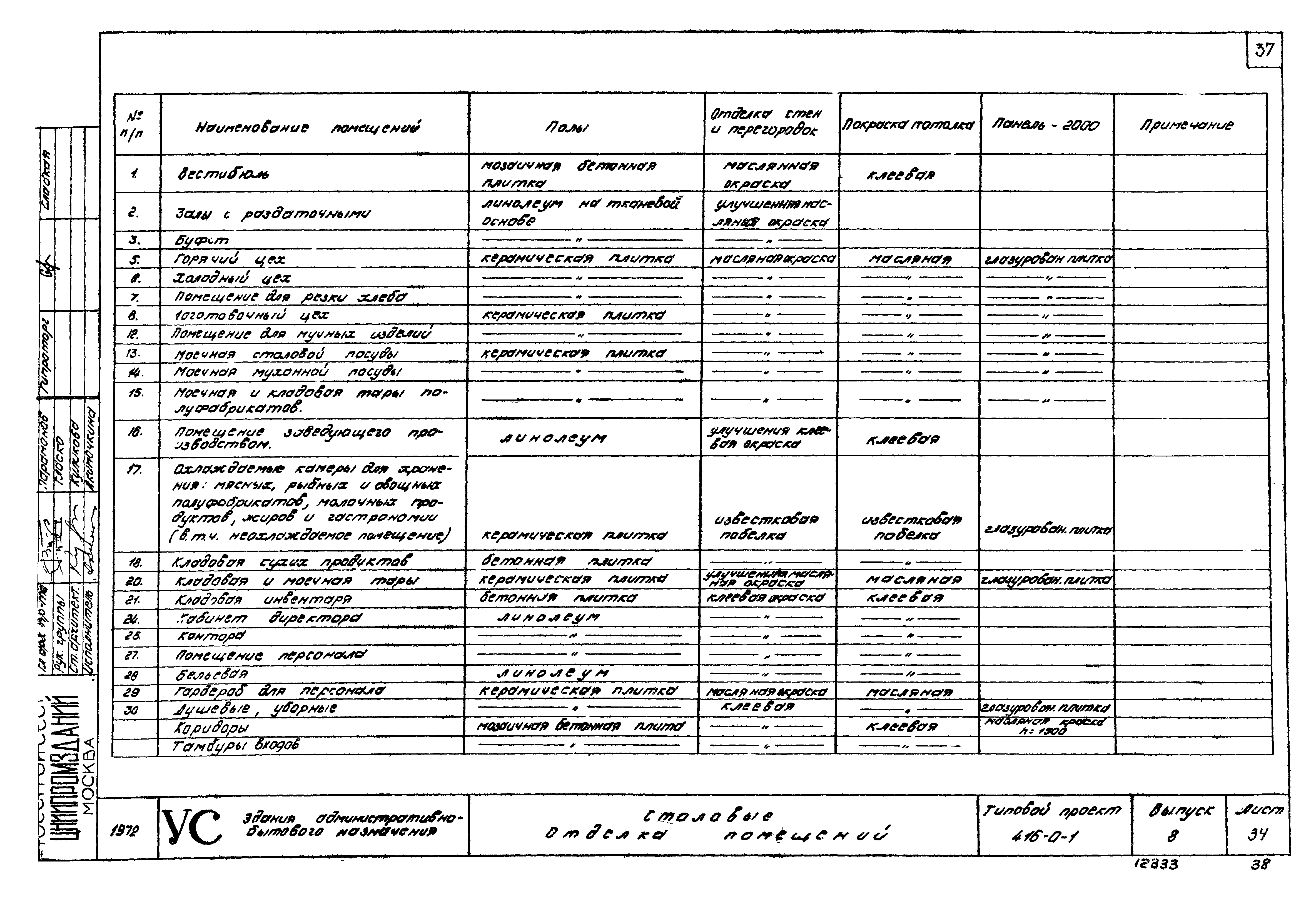 Серия 416-0-1