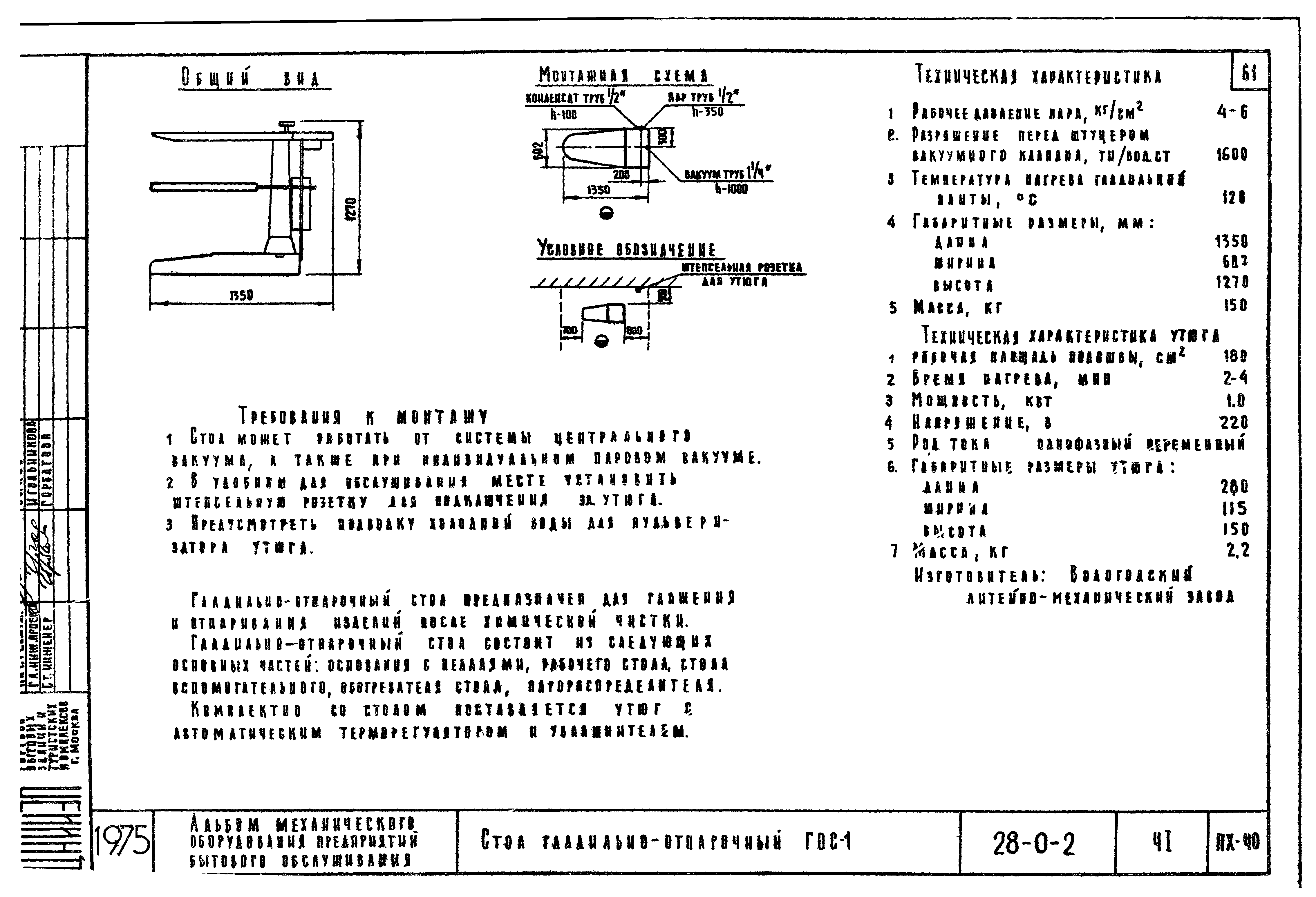 Типовой проект 28-0-2