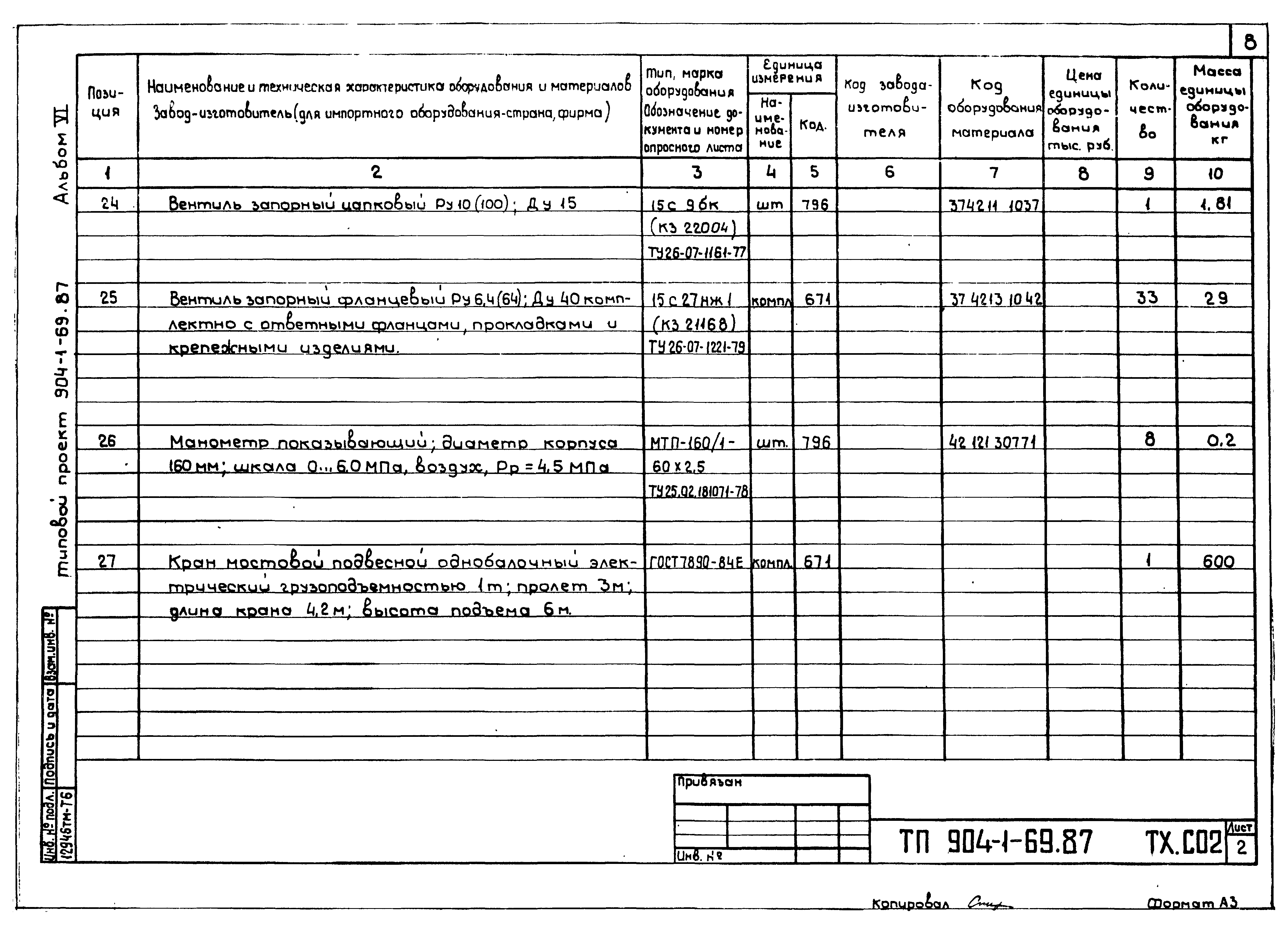 Типовой проект 904-1-69.87