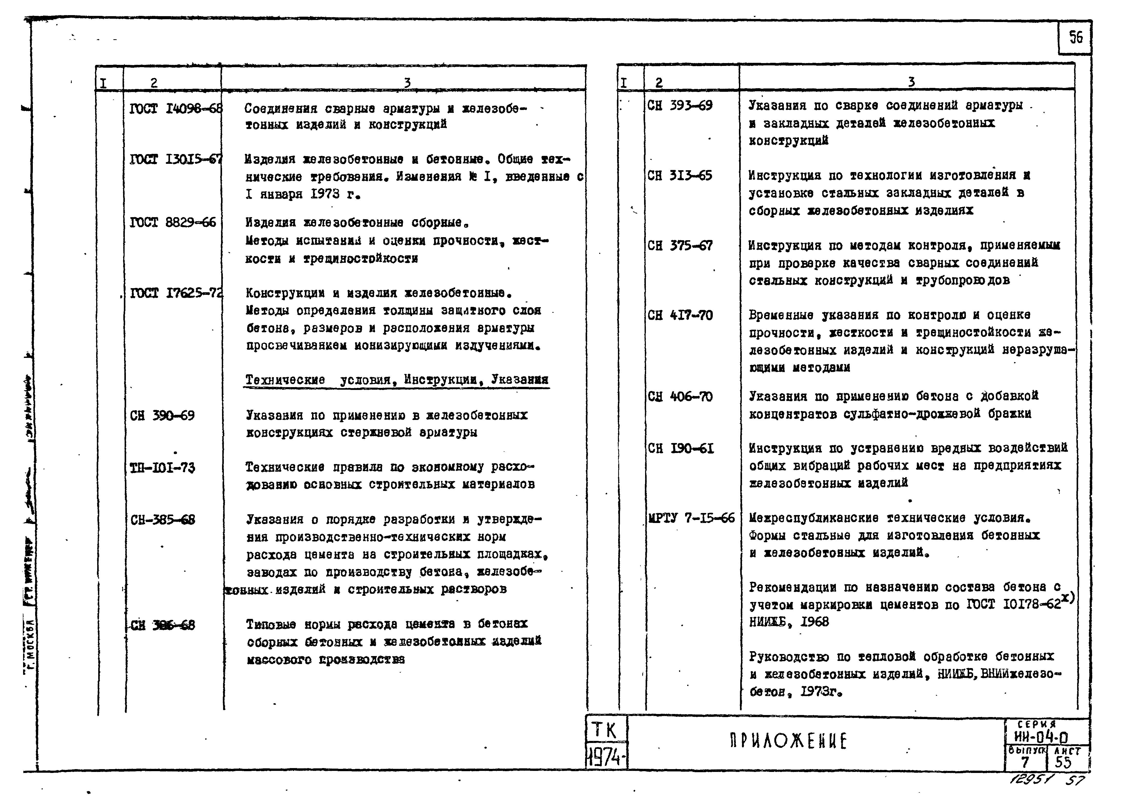 Серия ИИ-04-0