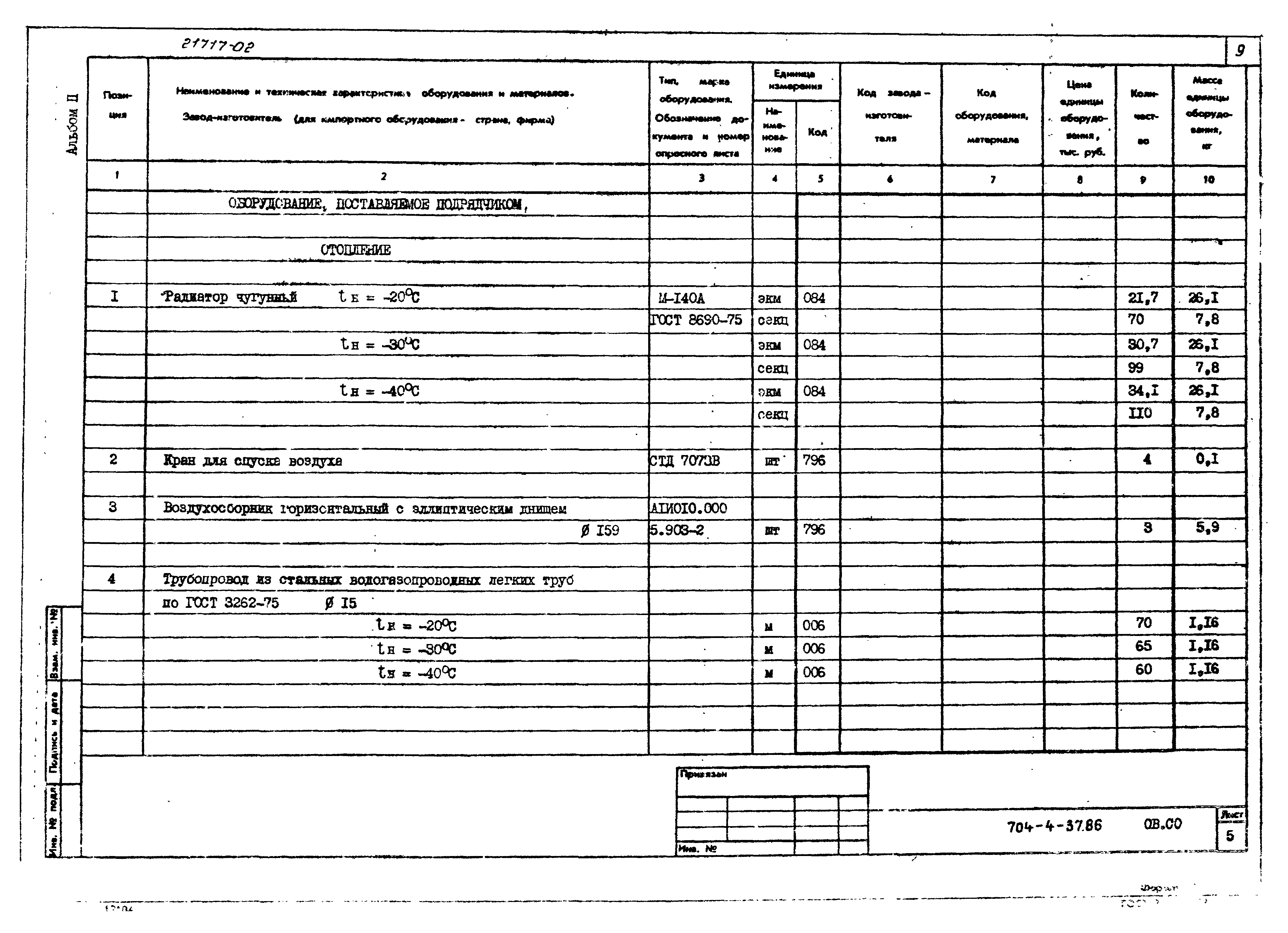 Типовой проект 704-4-37.86
